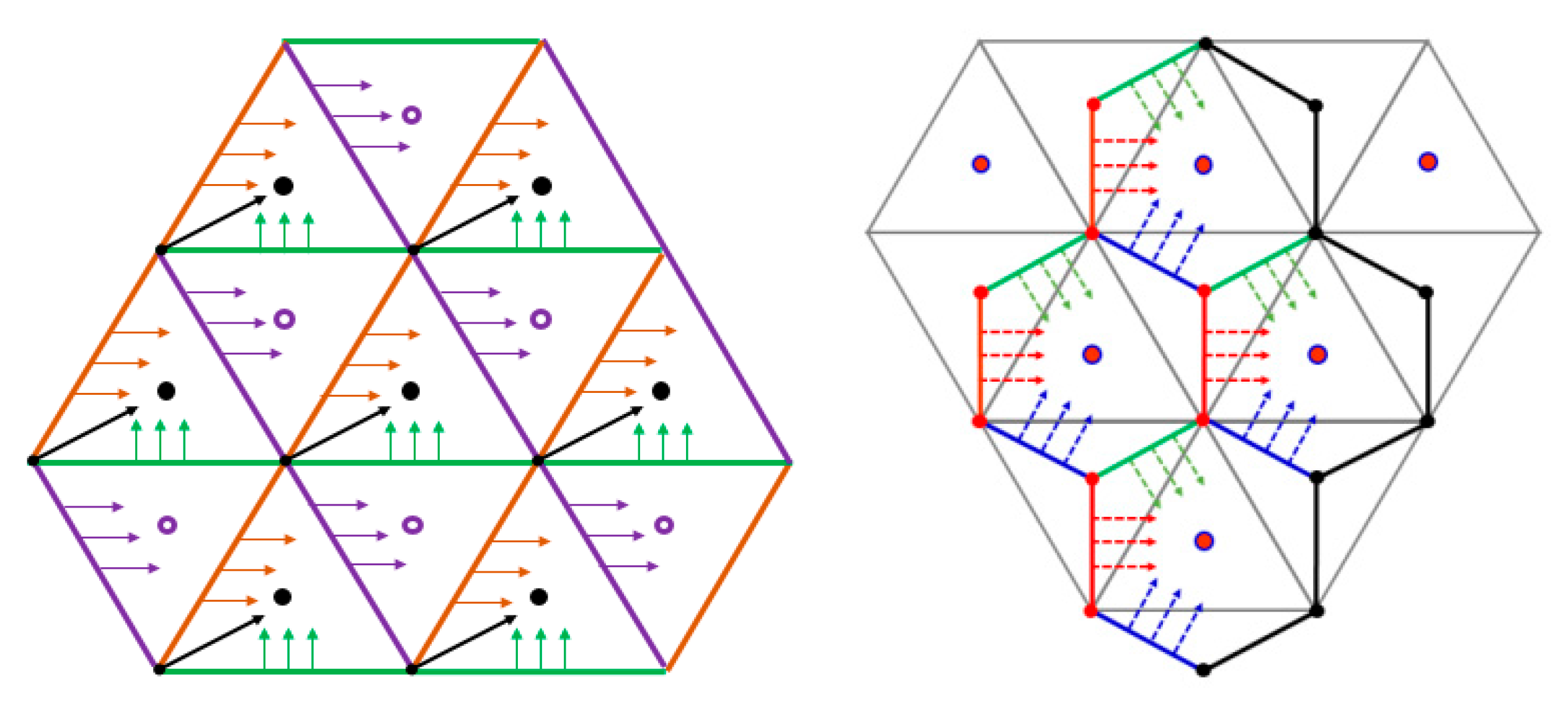 Mathematics 08 00029 g006 Mathematics 08 00029 g006