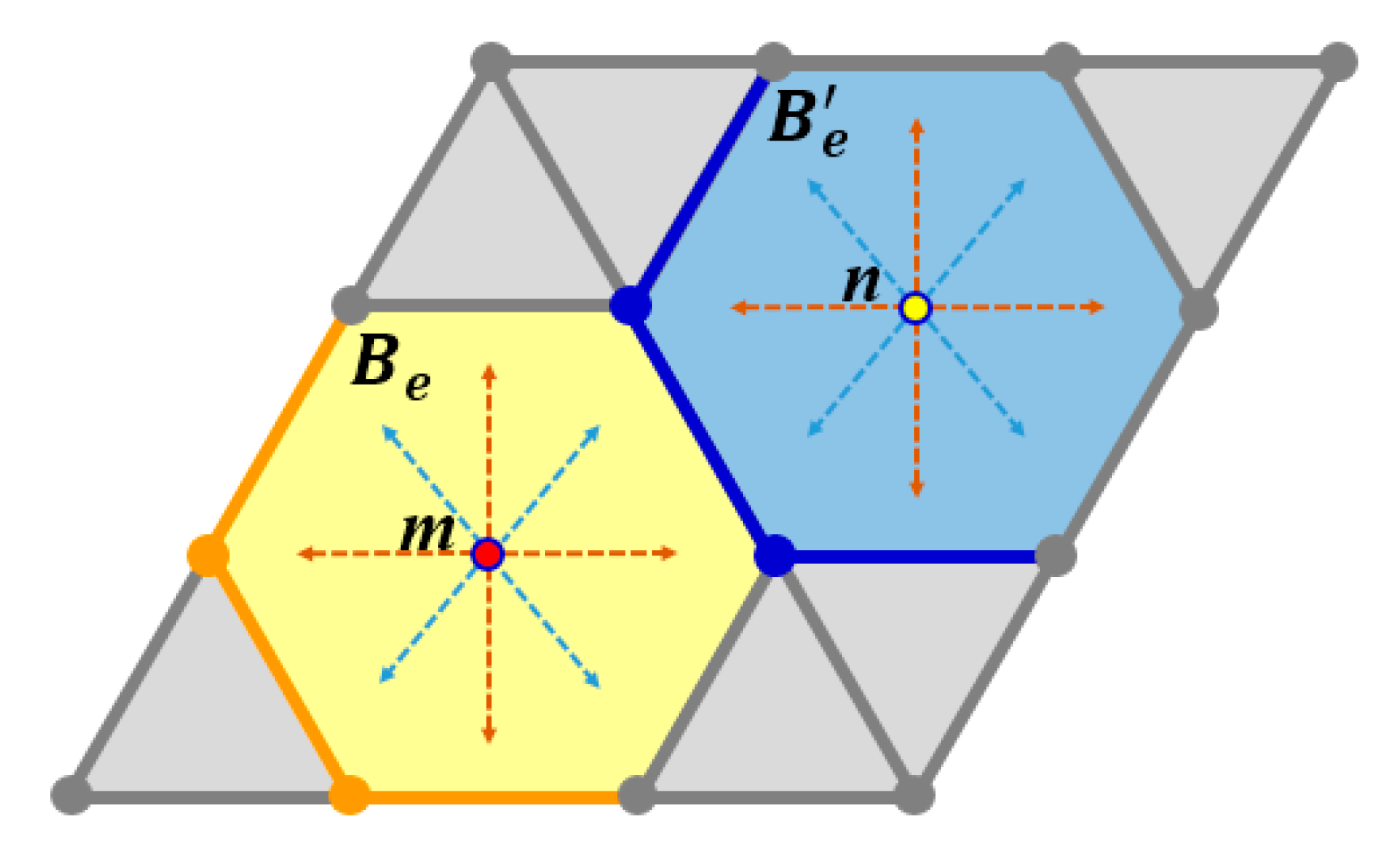 Mathematics 08 00029 g008 Mathematics 08 00029 g008