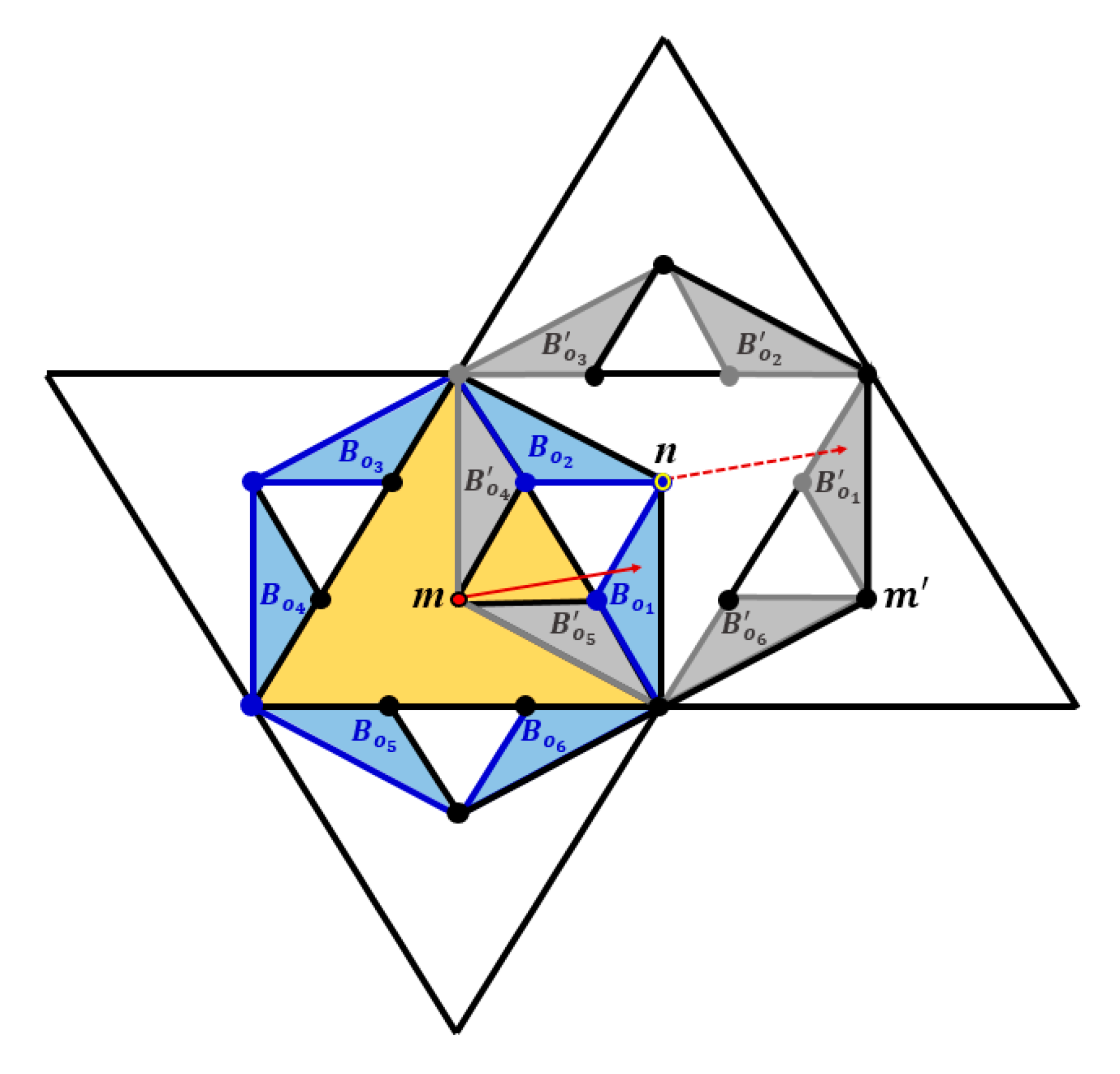 Mathematics 08 00029 g009 Mathematics 08 00029 g009