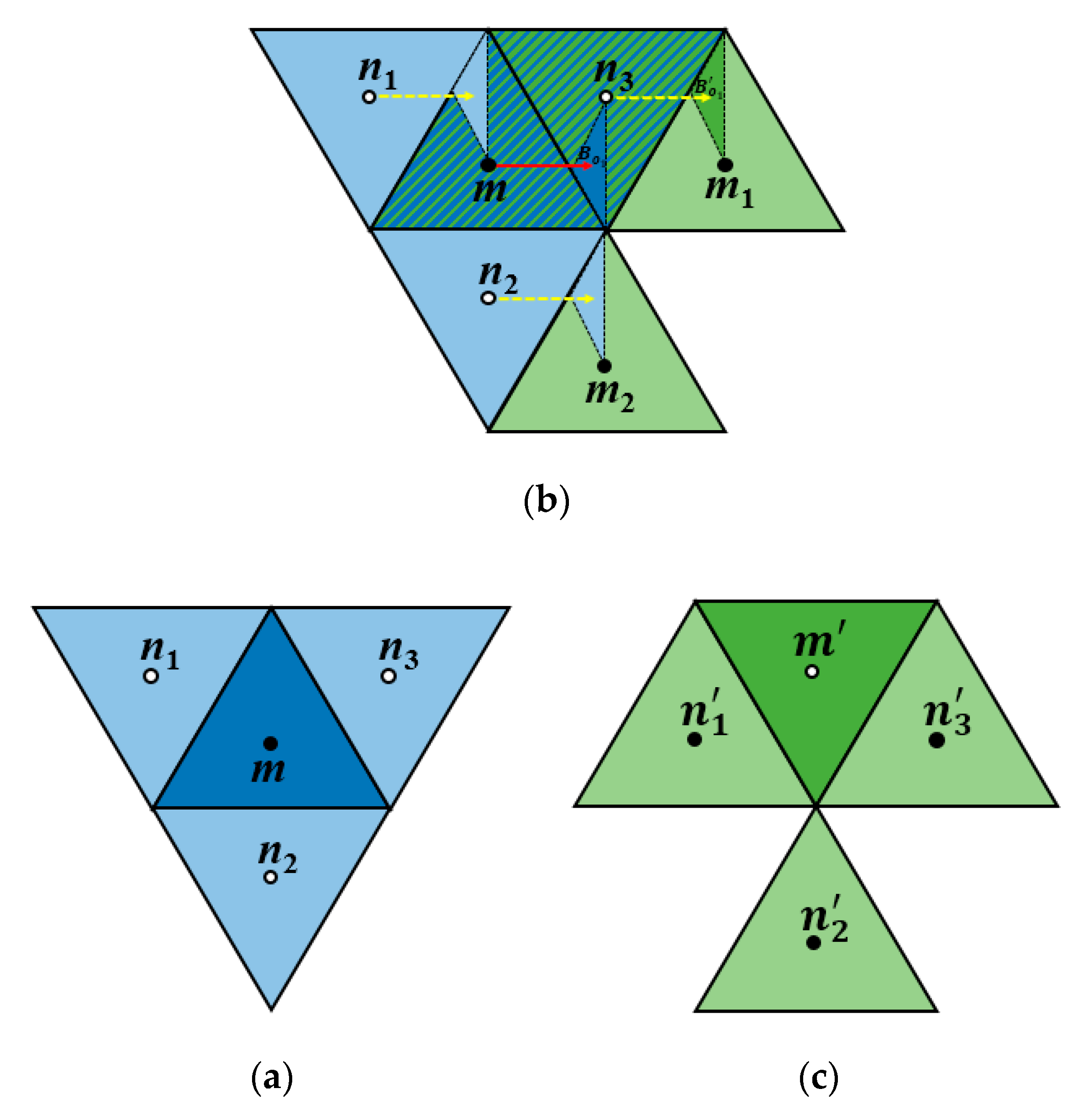 Mathematics 08 00029 g010 Mathematics 08 00029 g010