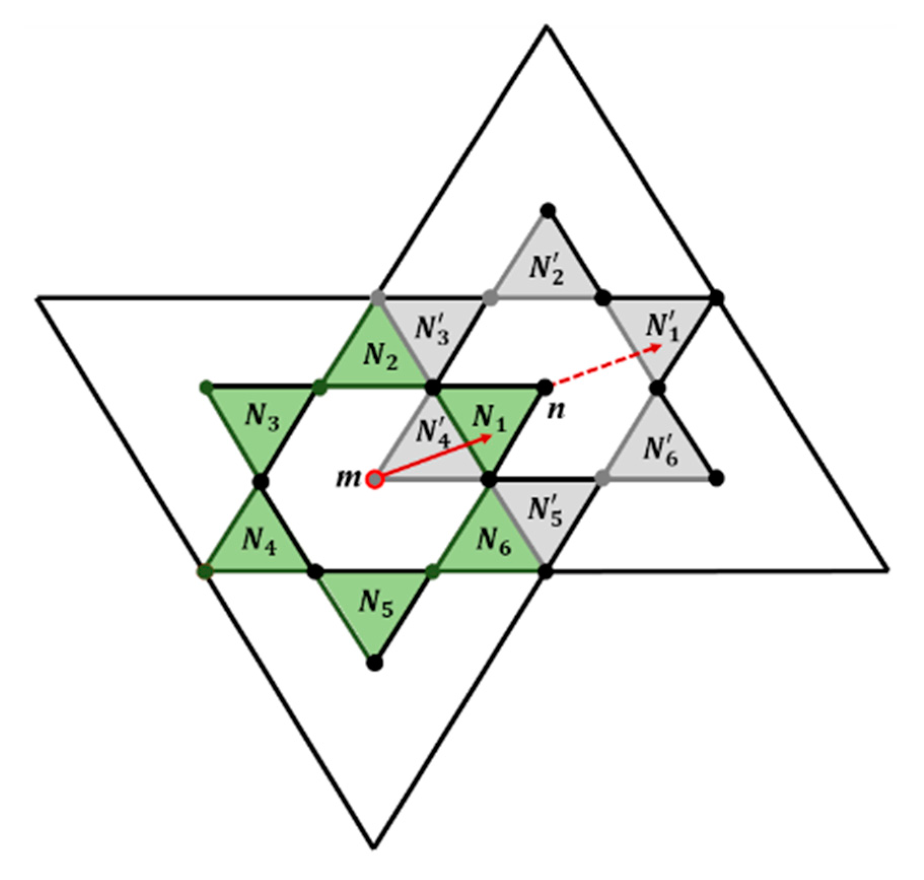 Mathematics 08 00029 g011 Mathematics 08 00029 g011
