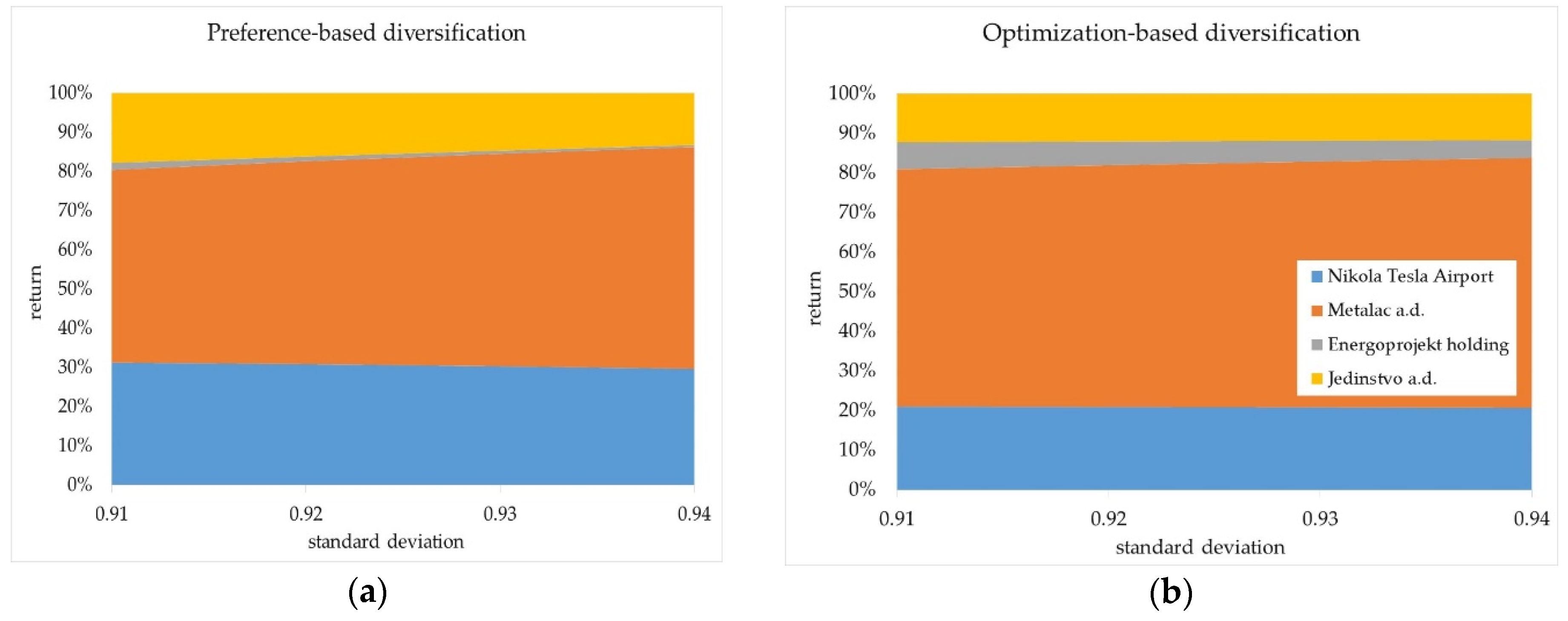 Mathematics 08 00030 g004