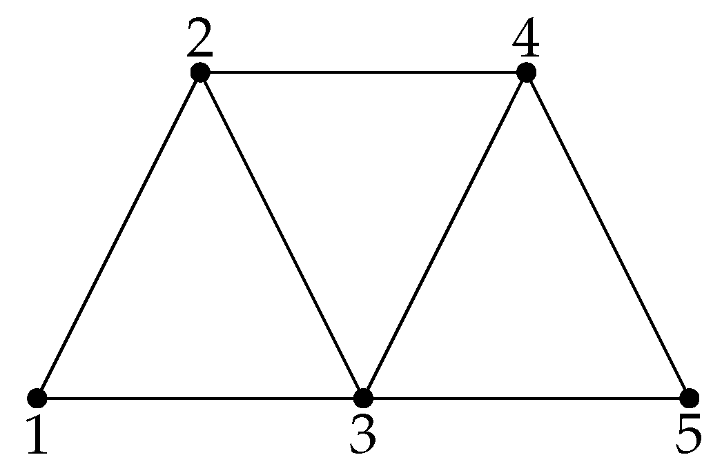 Mathematics 08 00038 g002 Mathematics 08 00038 g002
