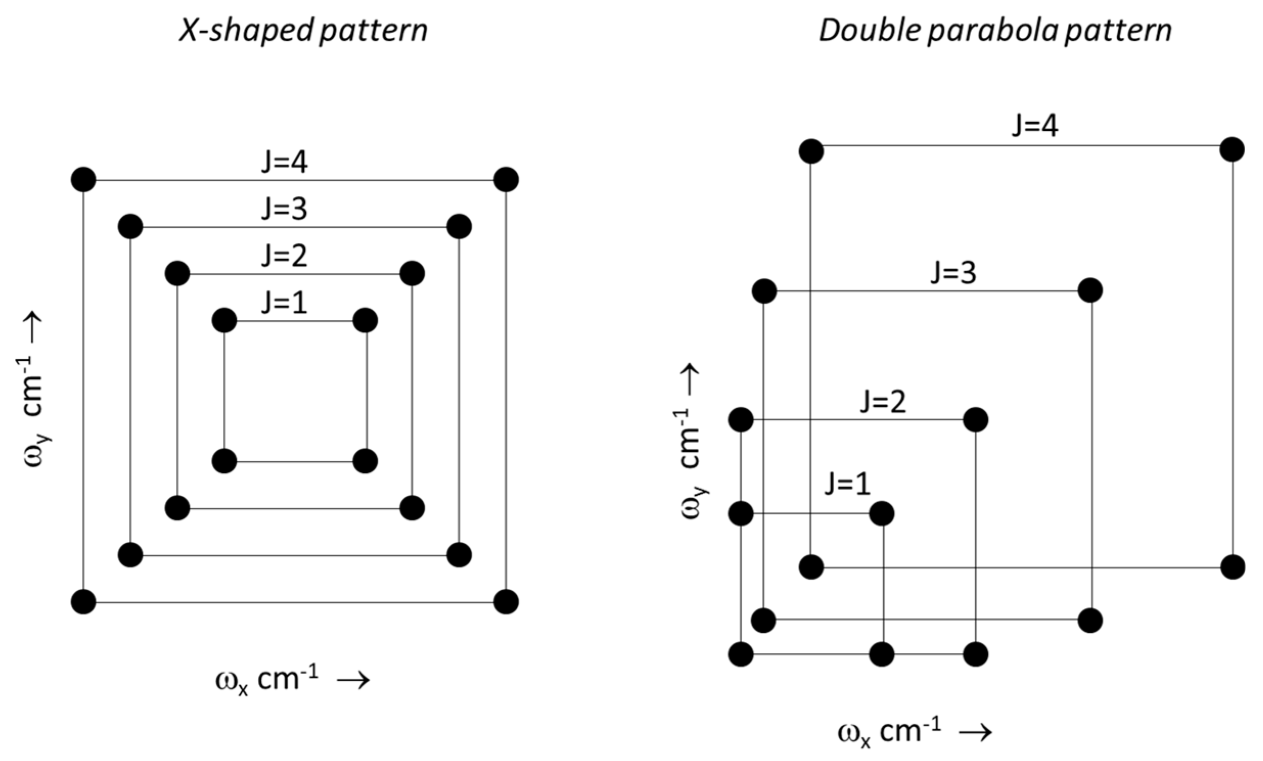 Mathematics 08 00044 g001 550