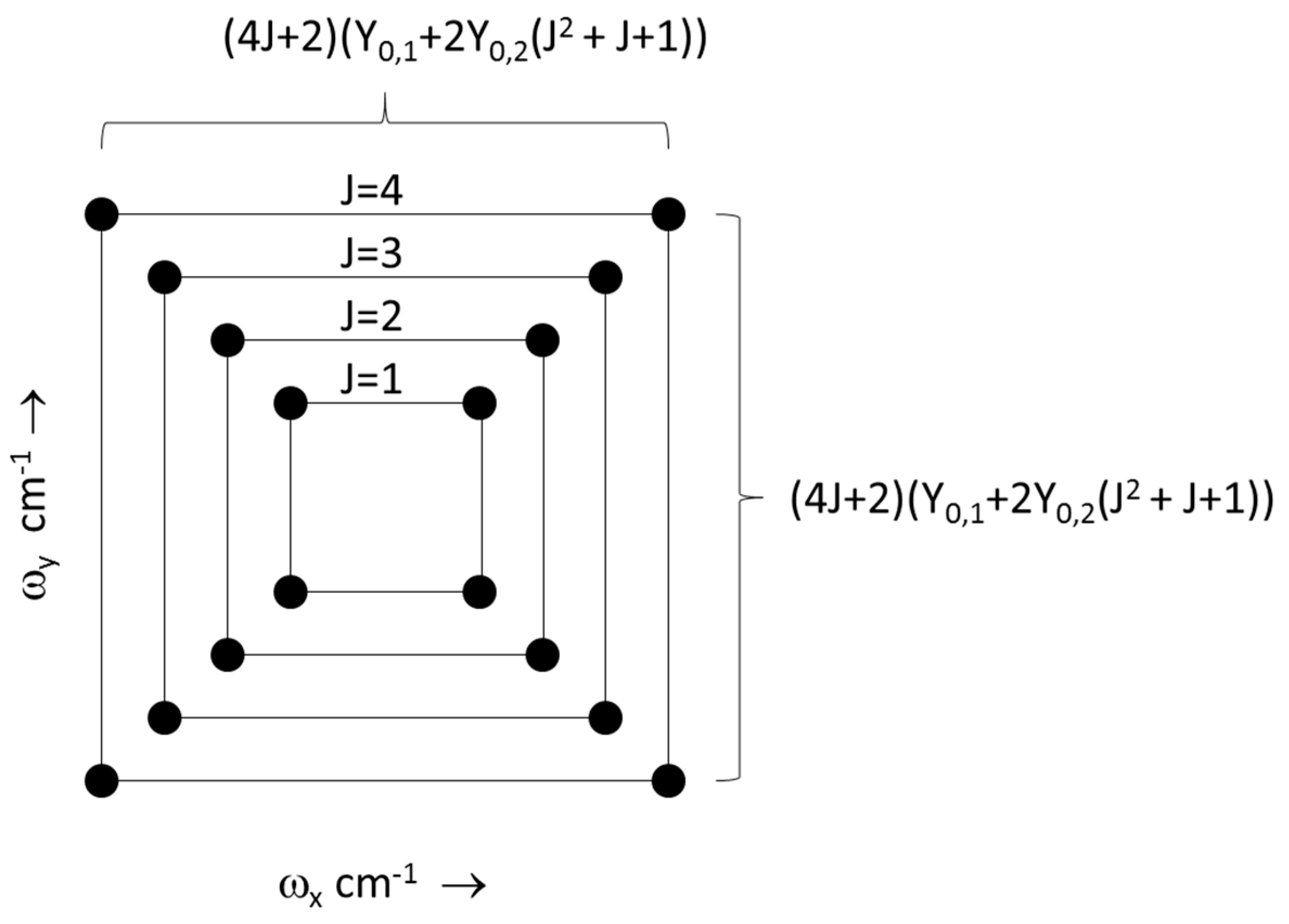 Mathematics 08 00044 g003 550