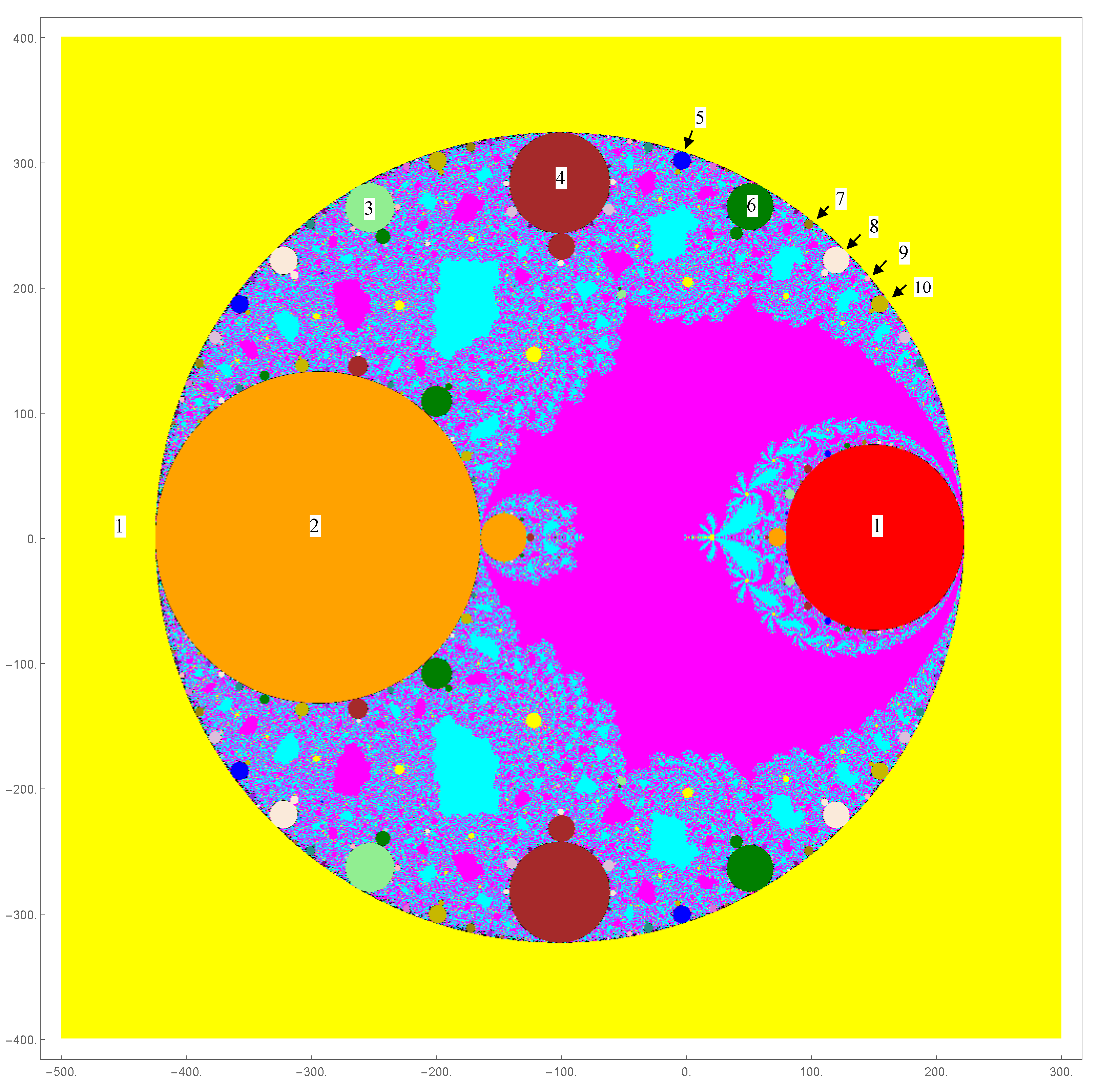 Mathematics 08 00051 g001 Mathematics 08 00051 g001