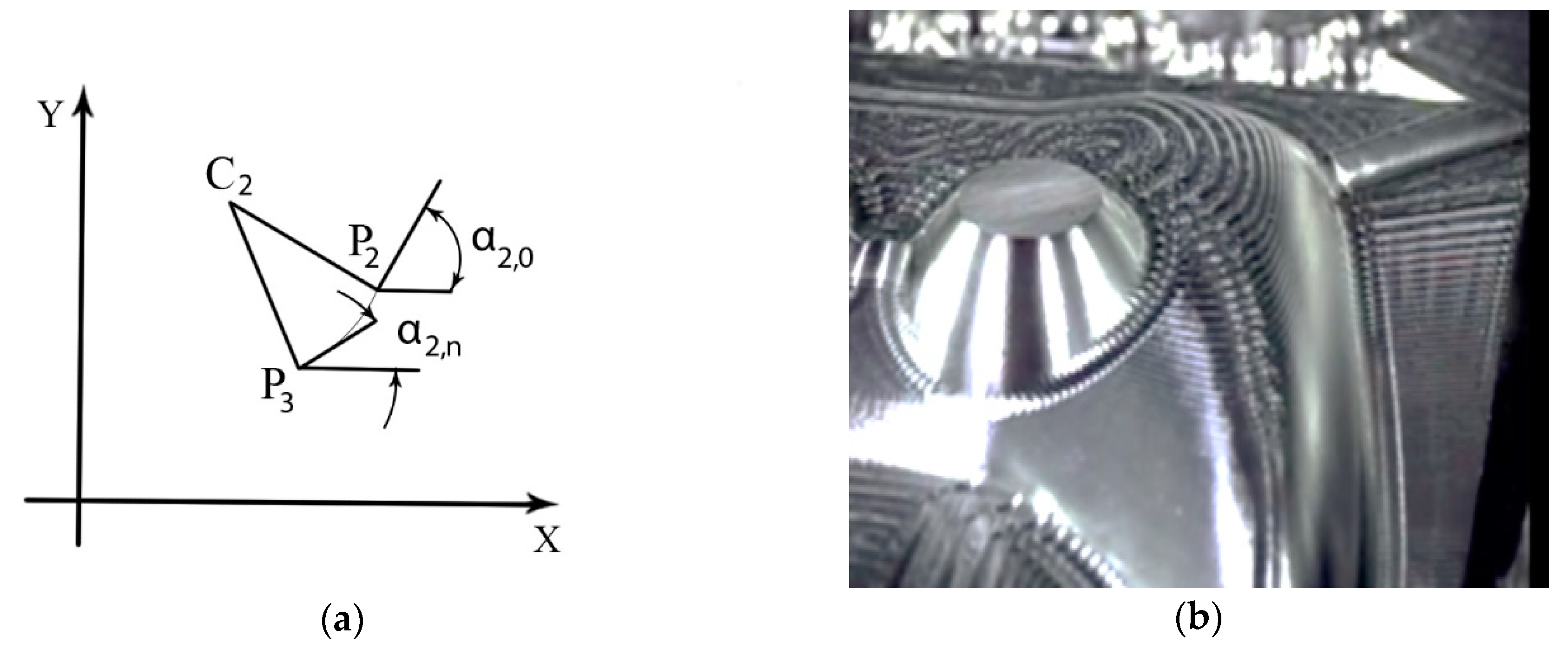 Mathematics 08 00059 g004 Mathematics 08 00059 g004