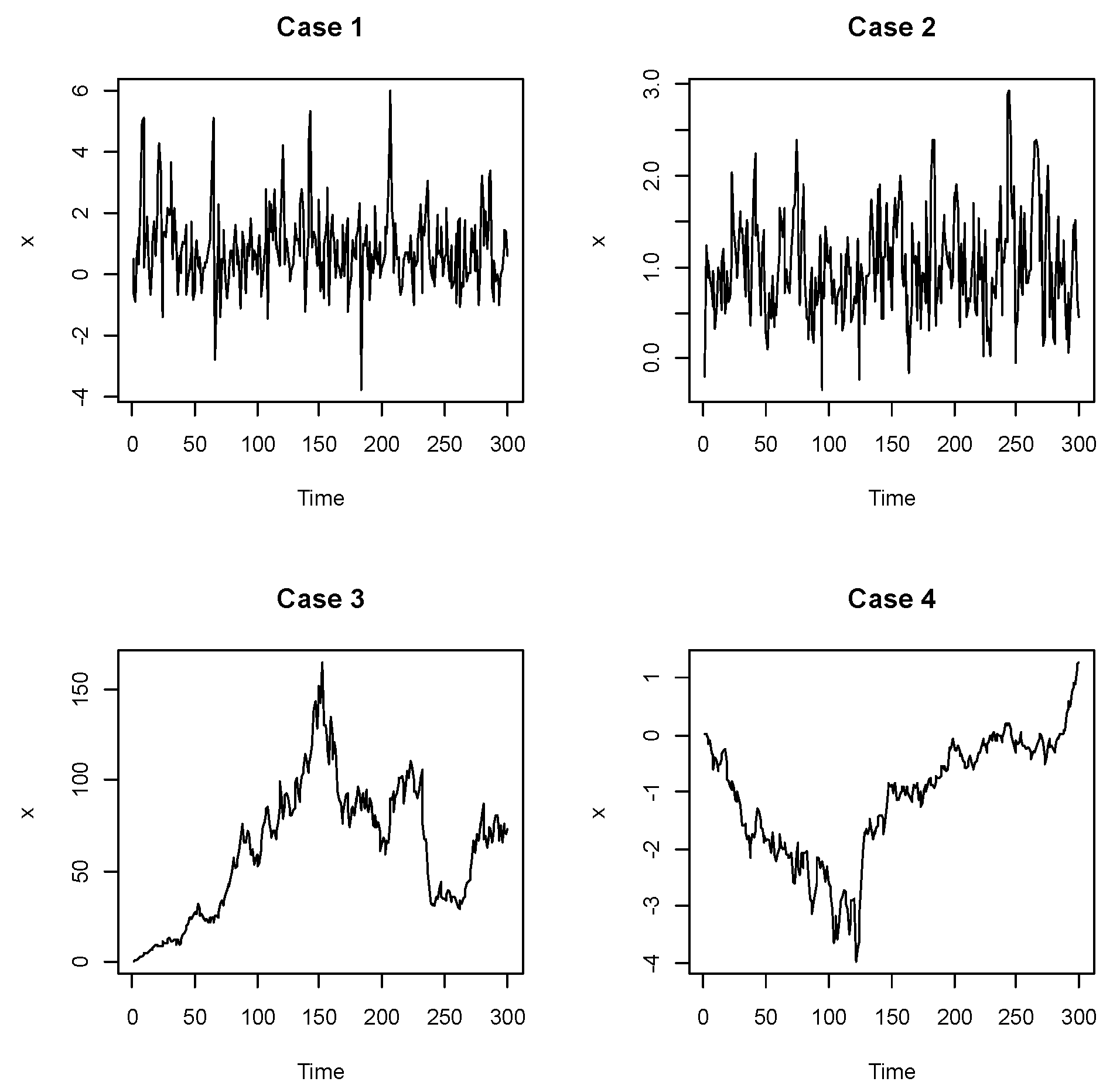 Mathematics 08 00062 g002