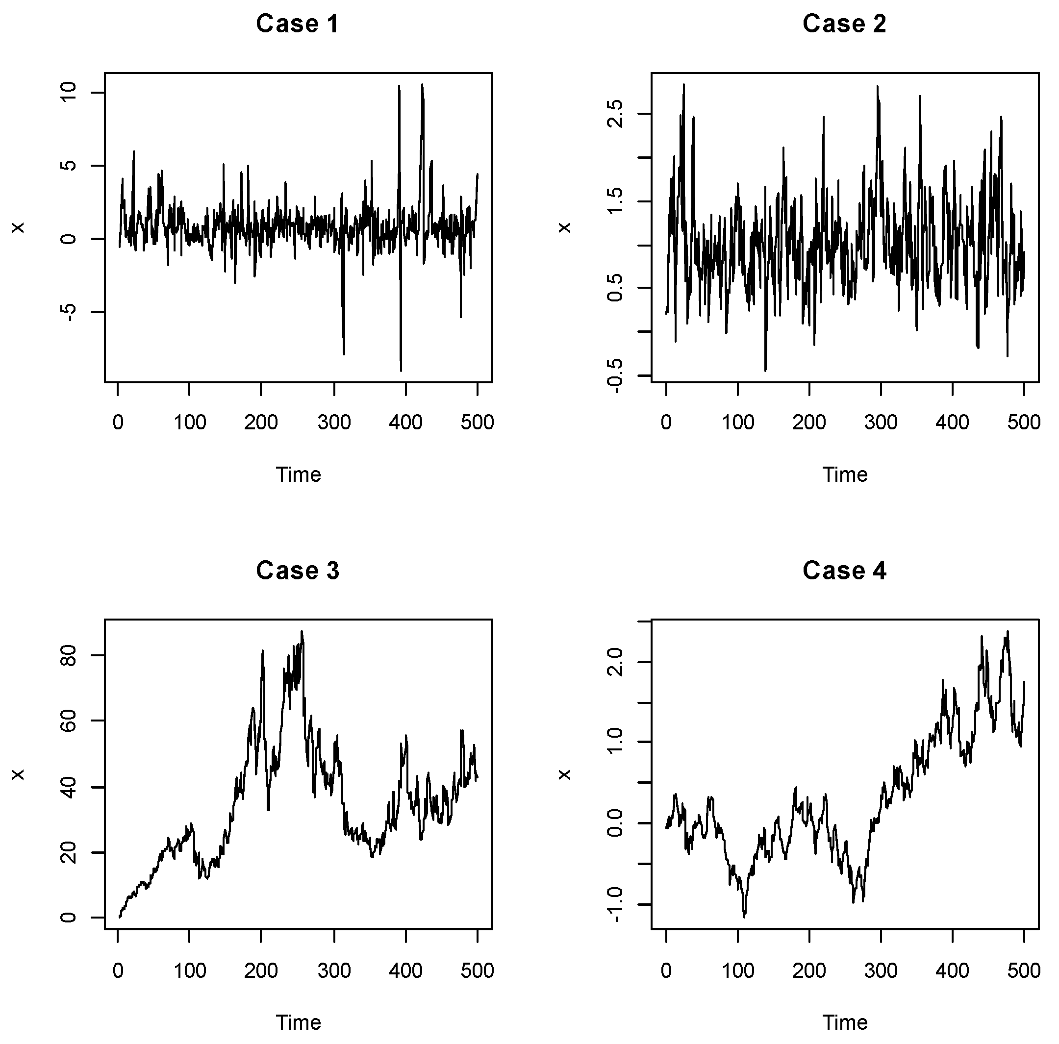 Mathematics 08 00062 g003