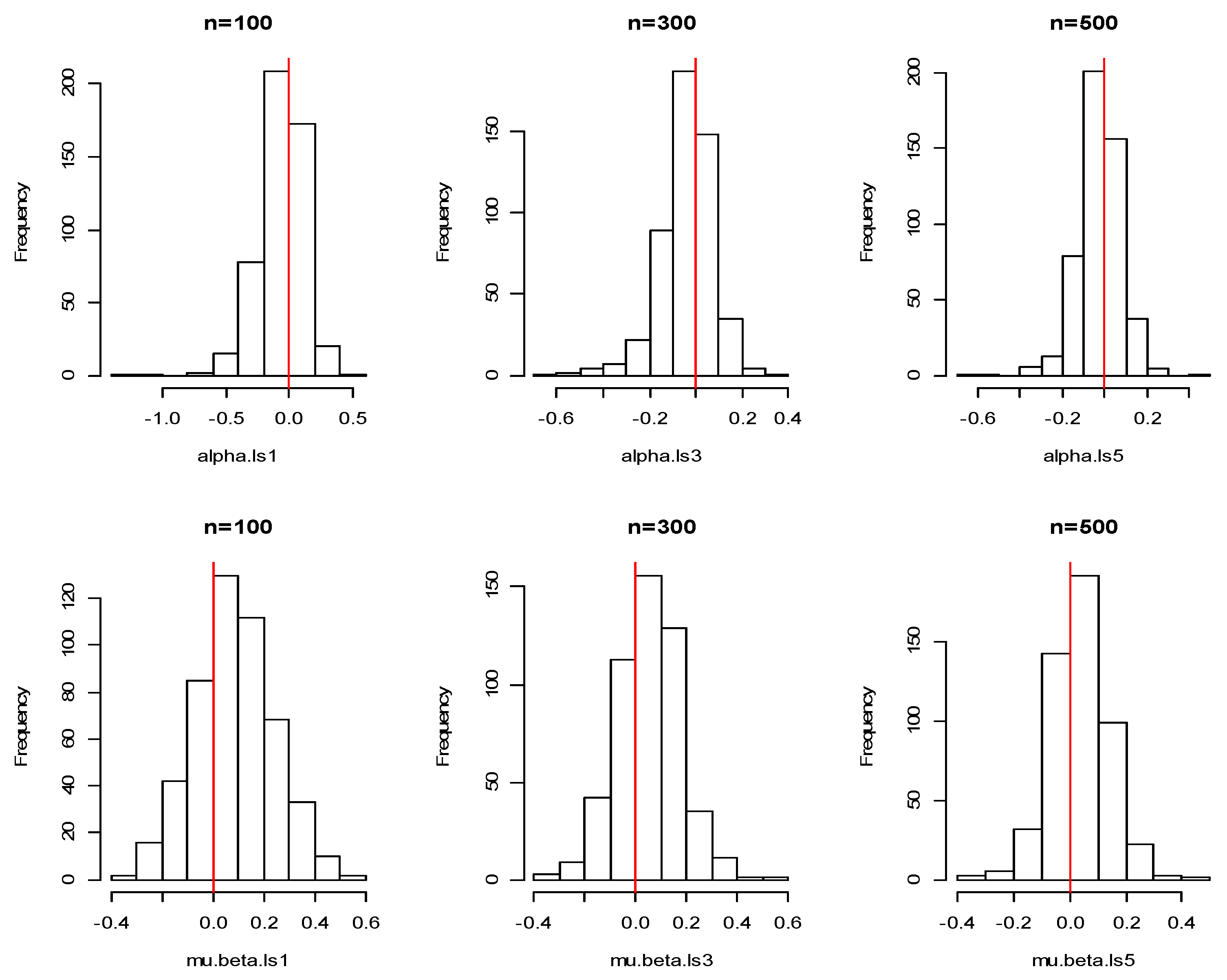 Mathematics 08 00062 g004