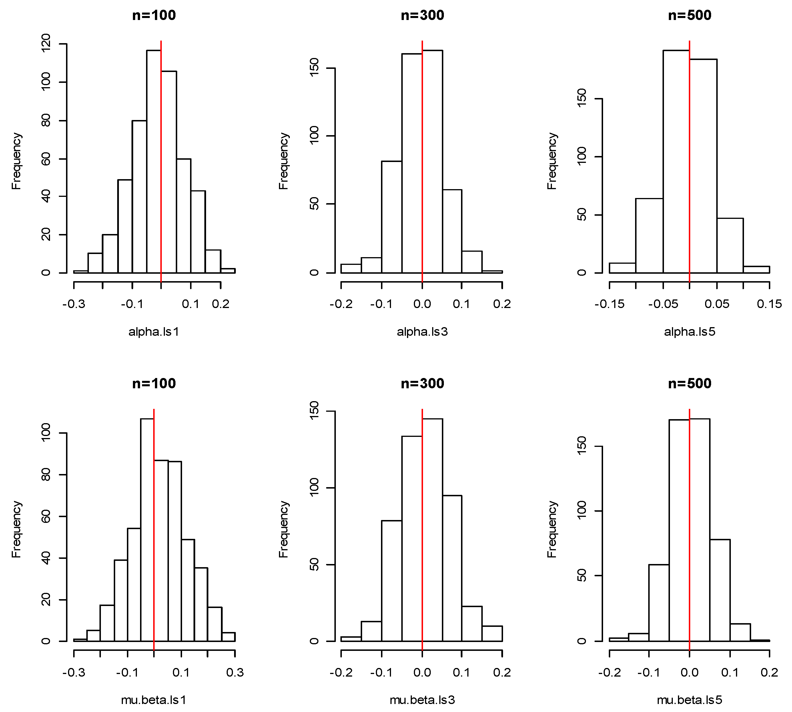 Mathematics 08 00062 g005