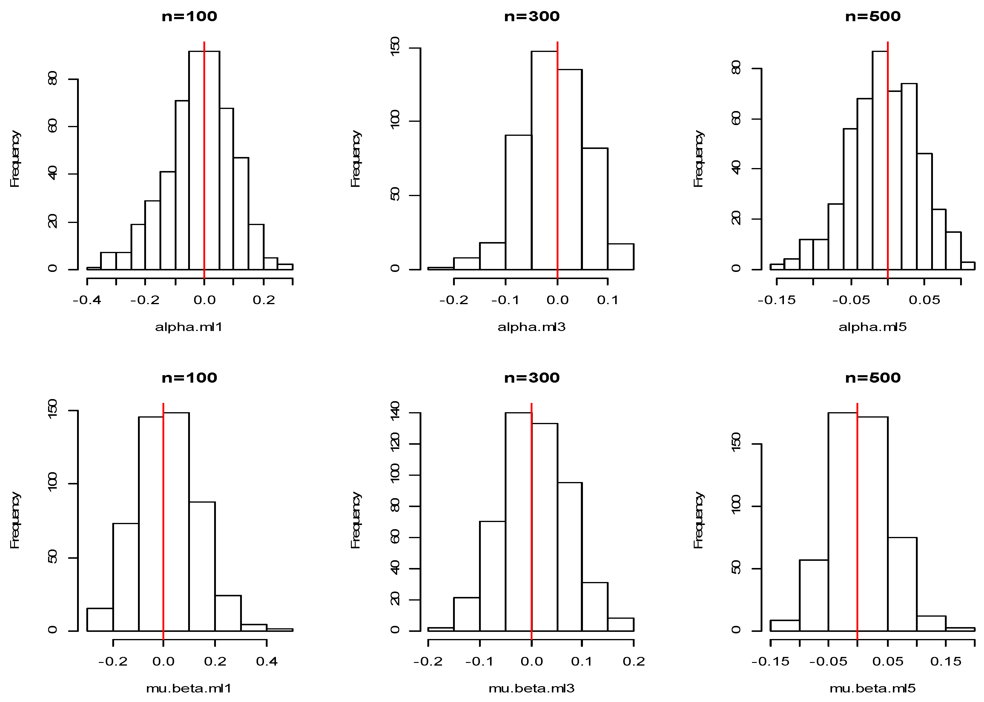 Mathematics 08 00062 g008
