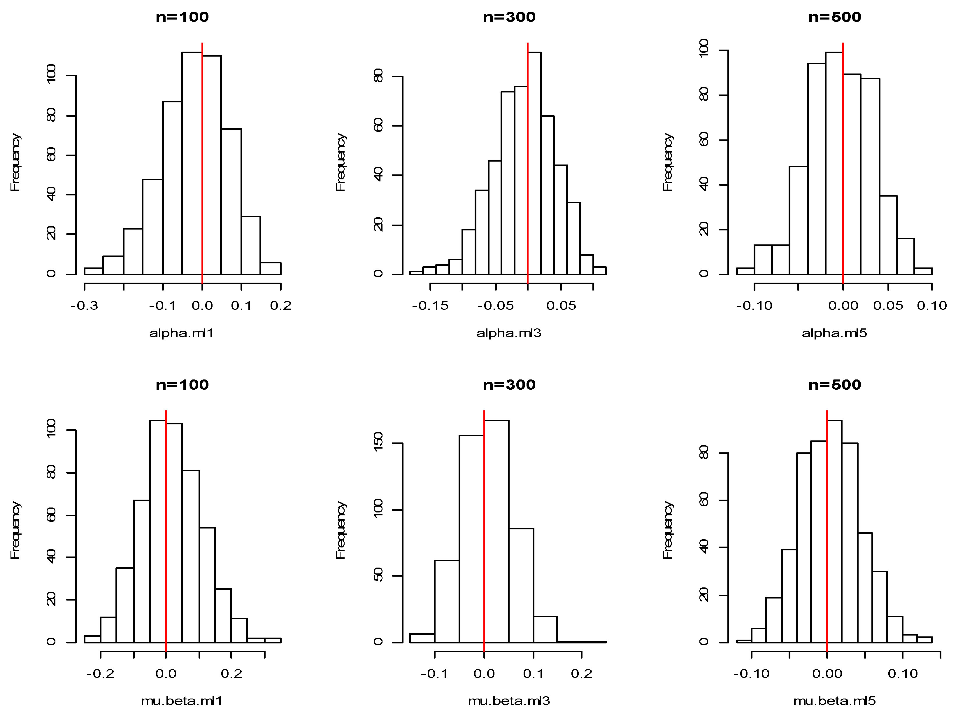 Mathematics 08 00062 g009
