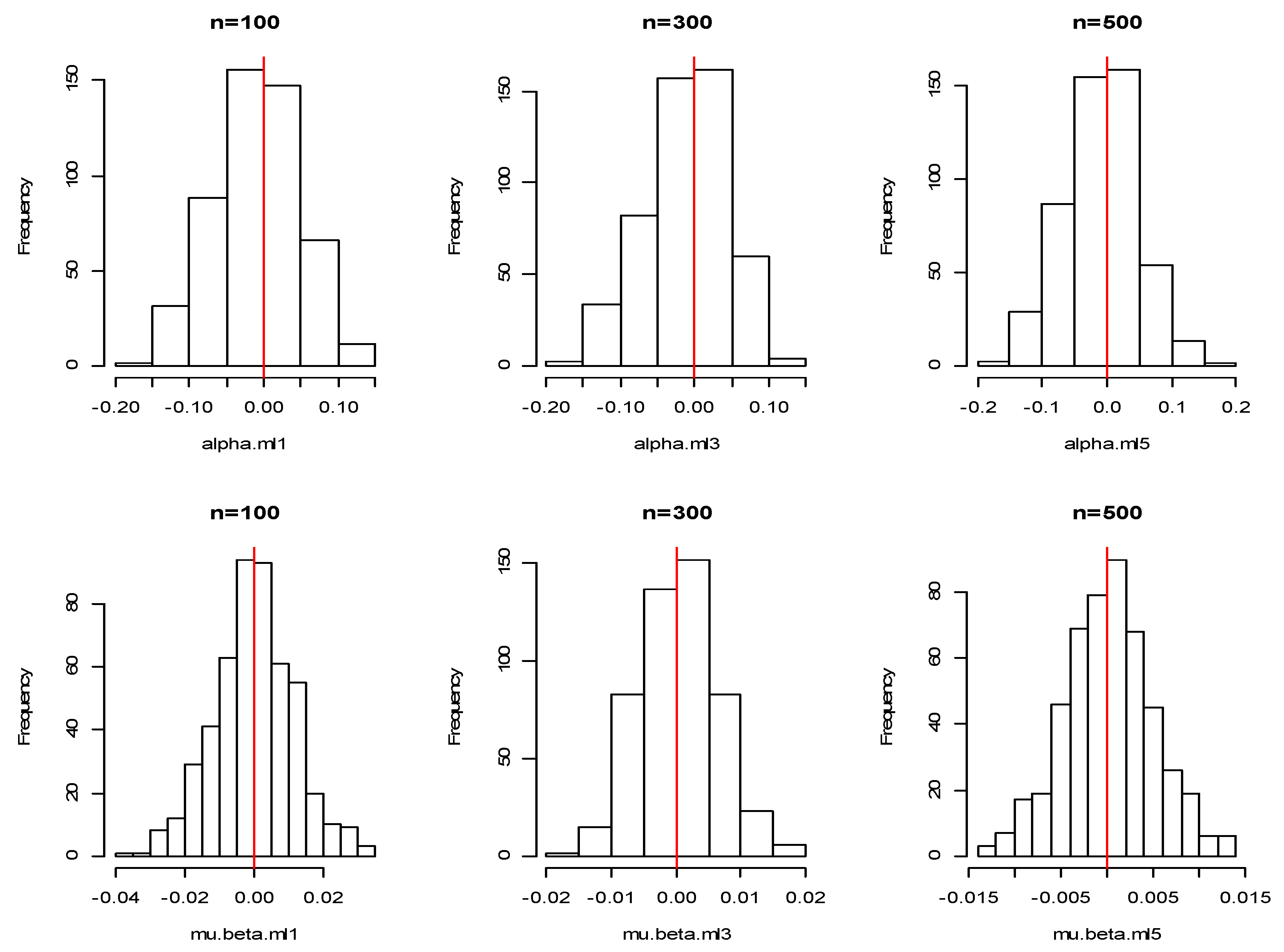 Mathematics 08 00062 g010
