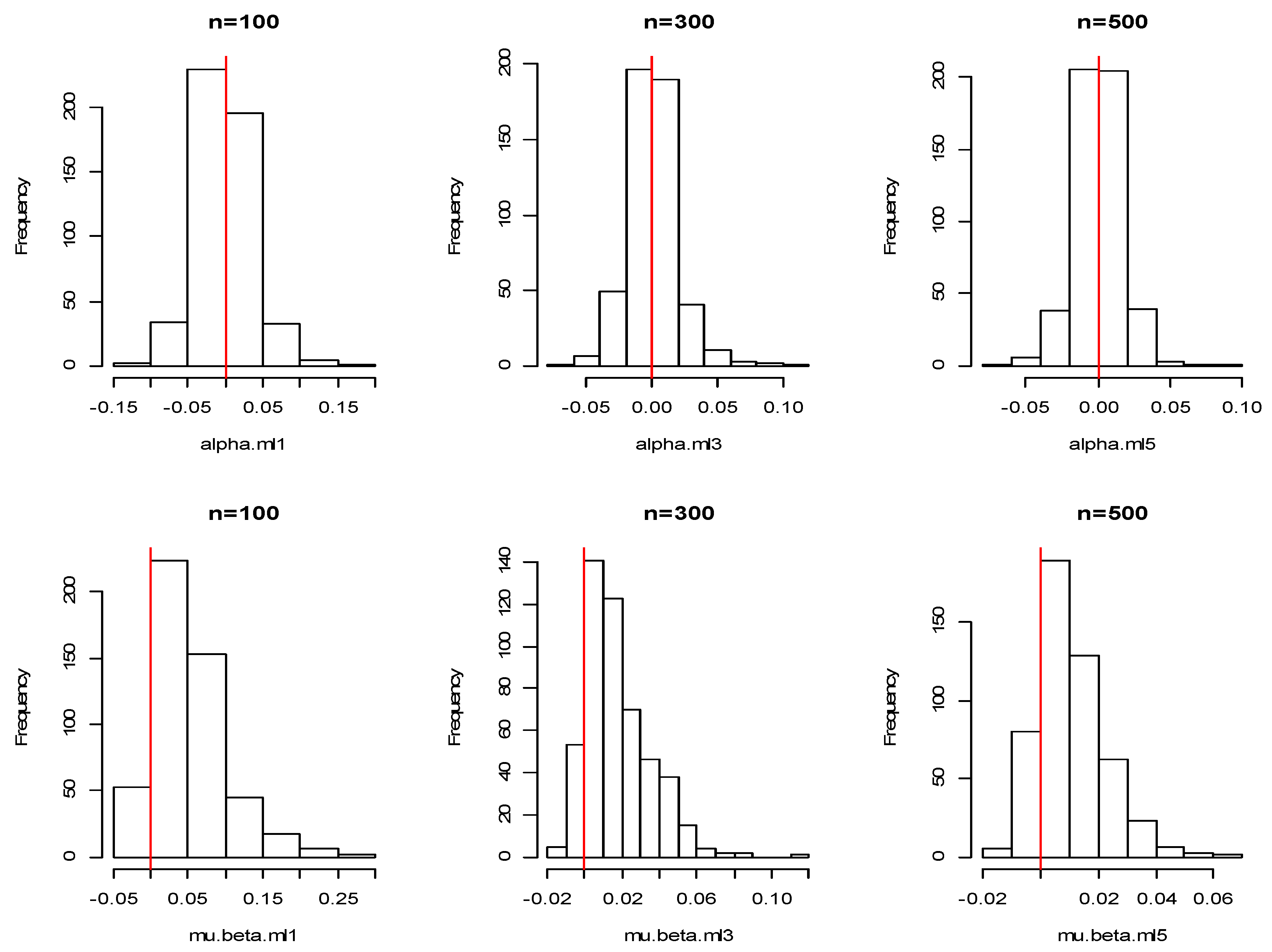 Mathematics 08 00062 g011