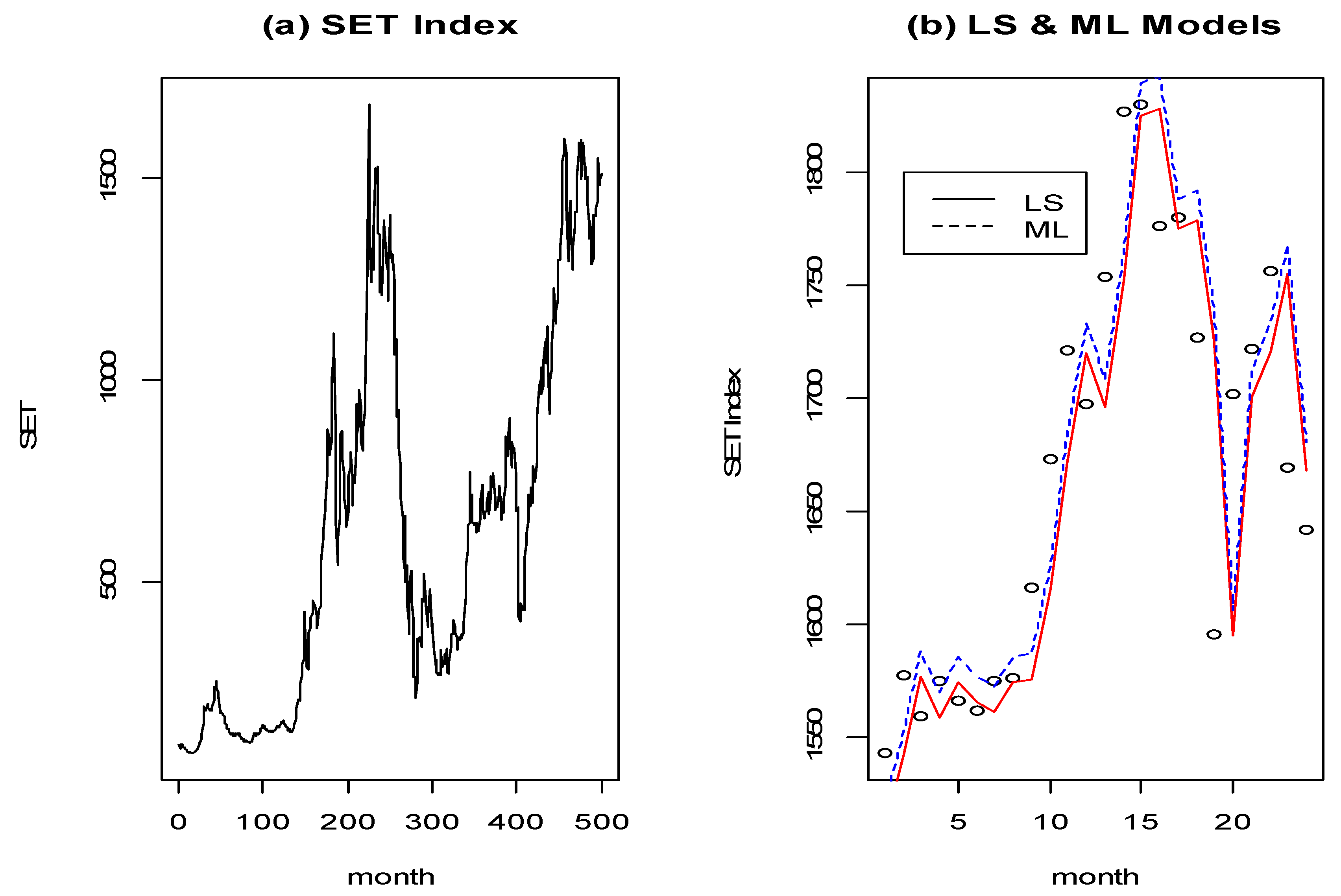 Mathematics 08 00062 g012