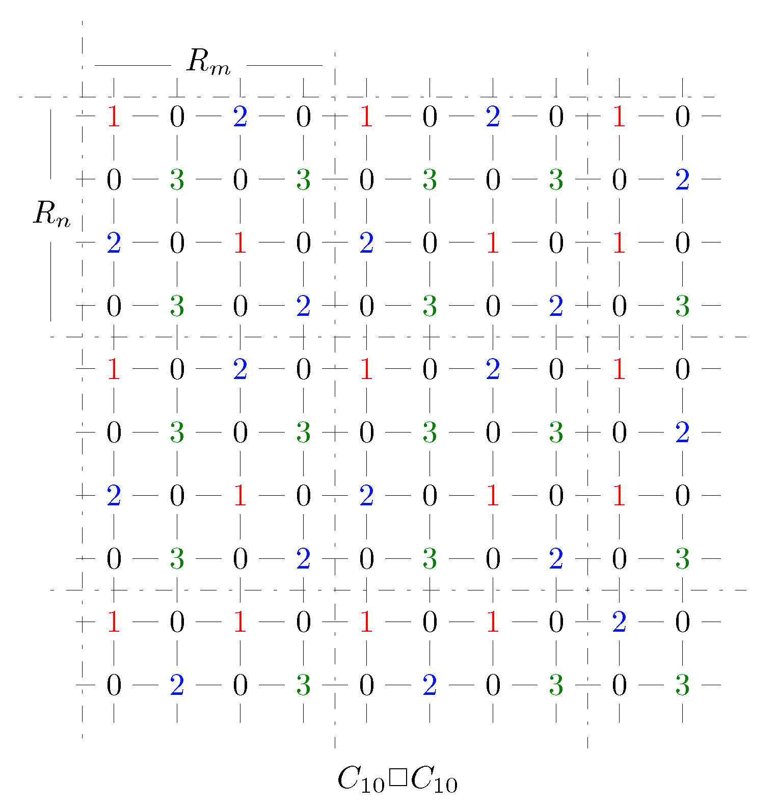Mathematics 08 00065 g007