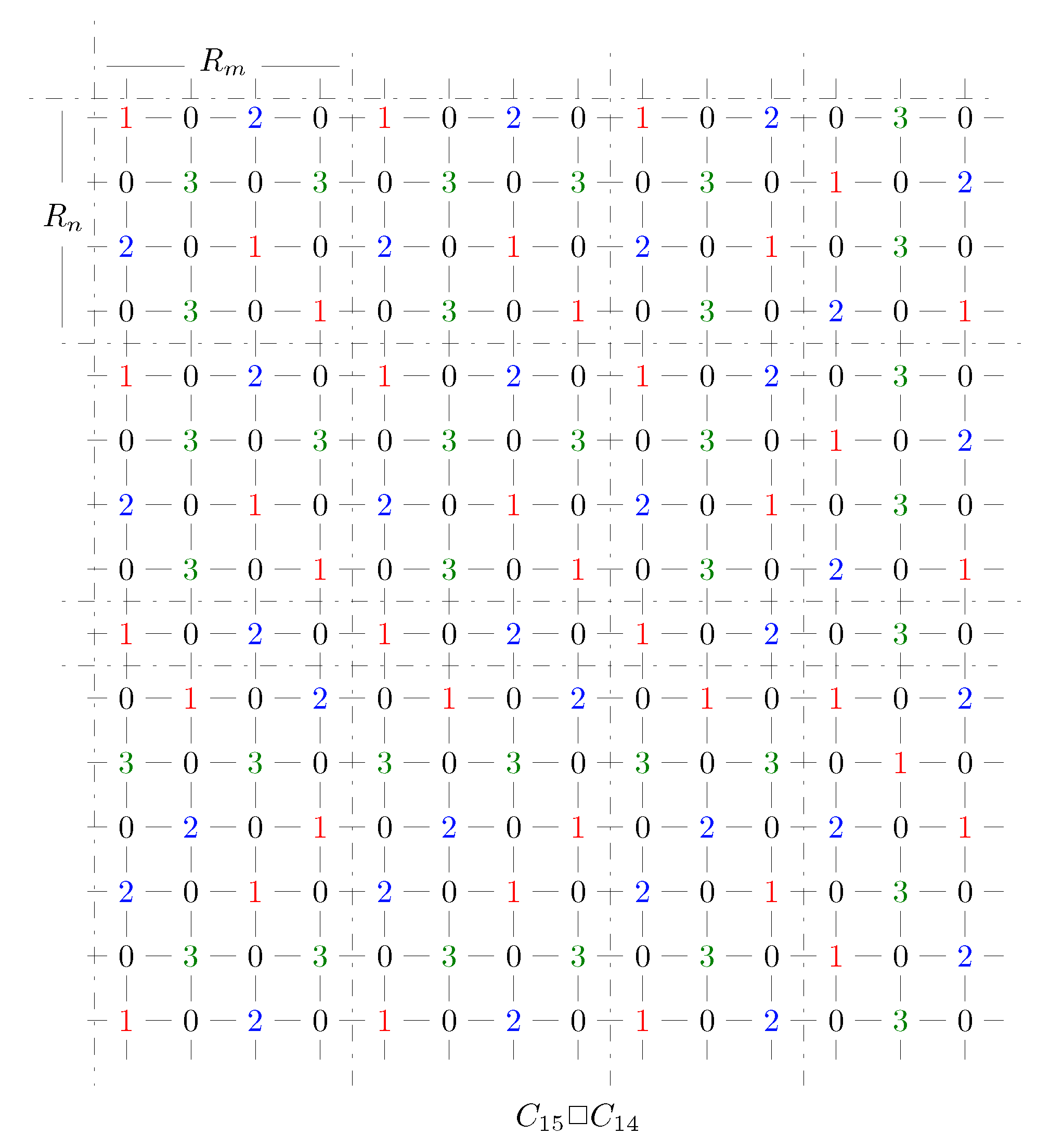 Mathematics 08 00065 g010