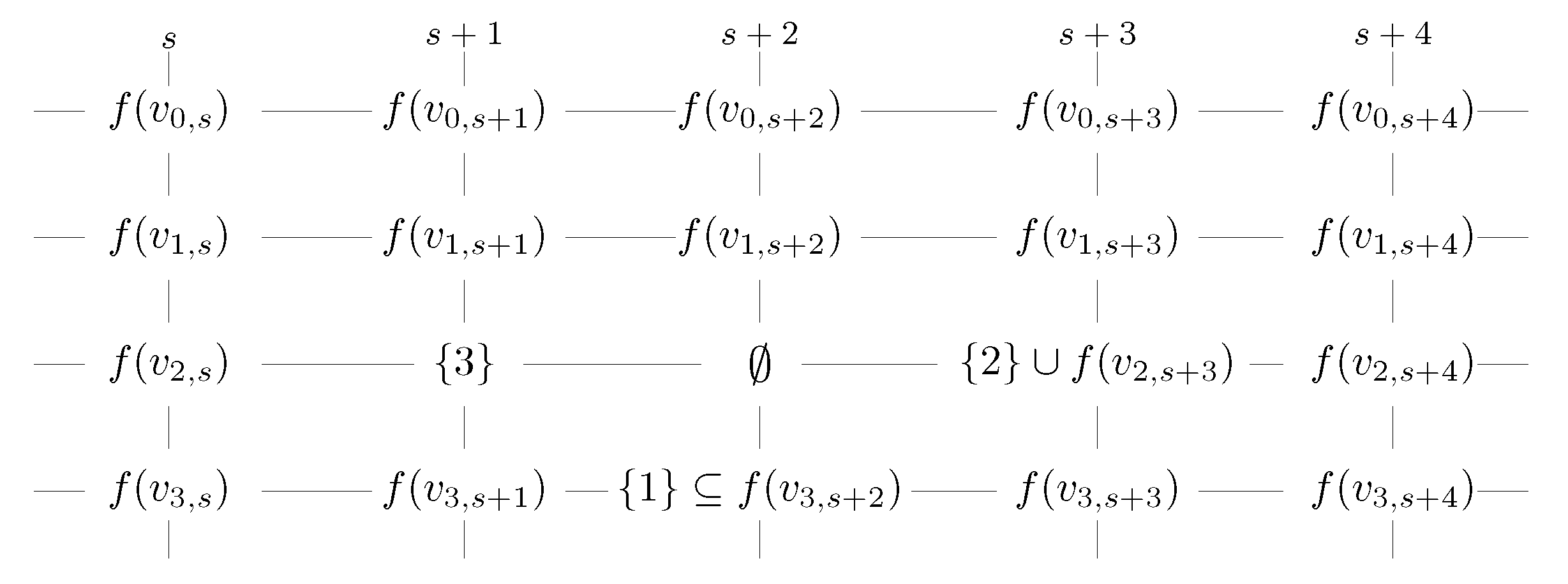 Mathematics 08 00065 g017