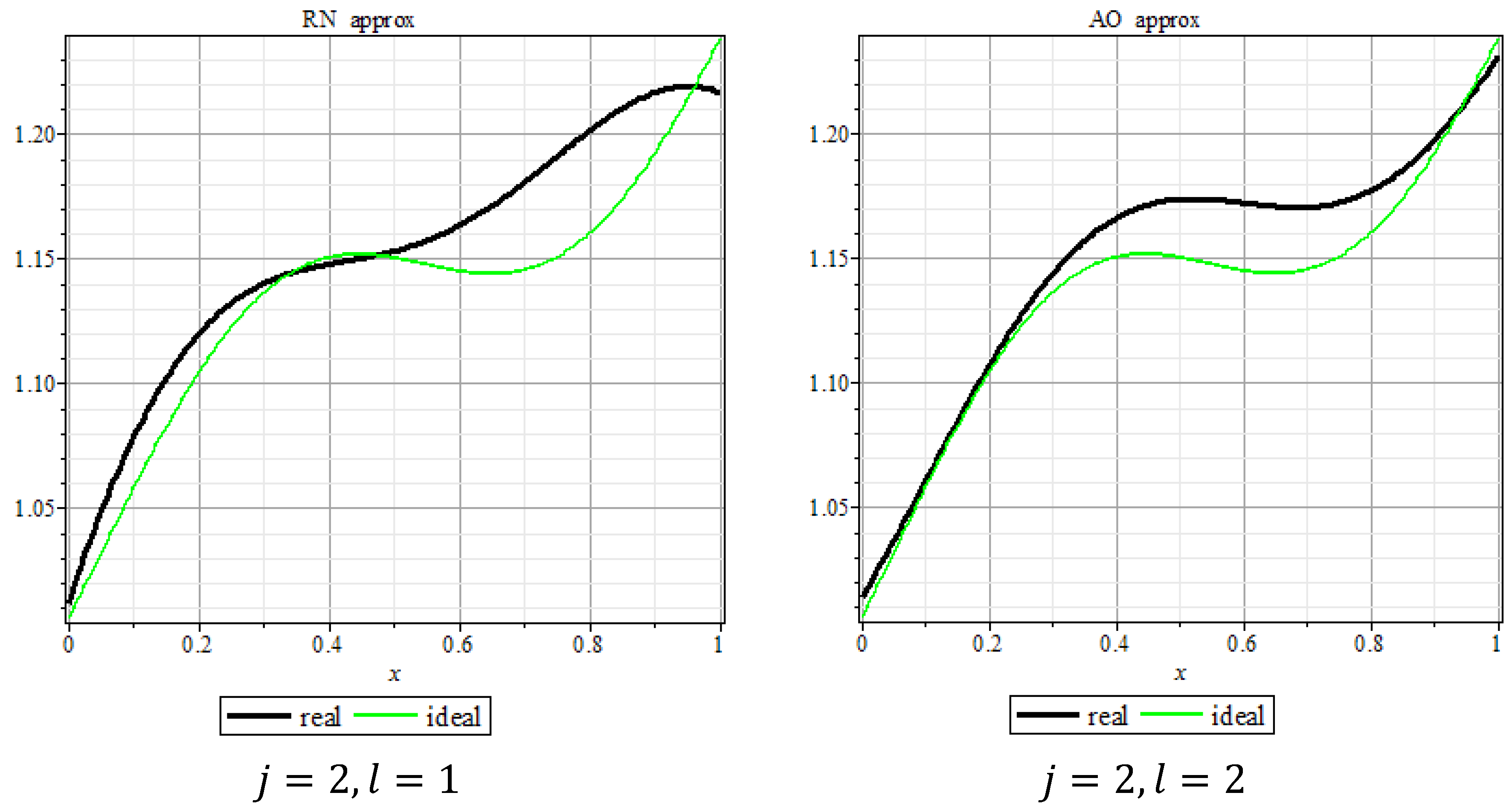 Mathematics 08 00066 g004
