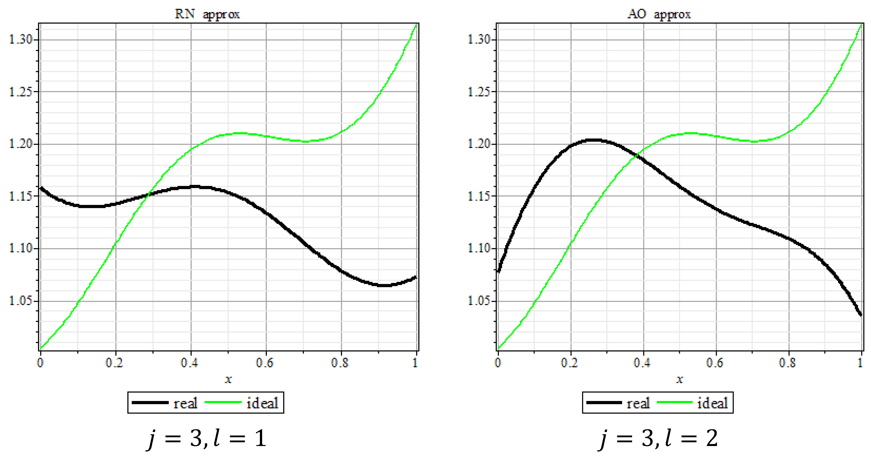 Mathematics 08 00066 g005