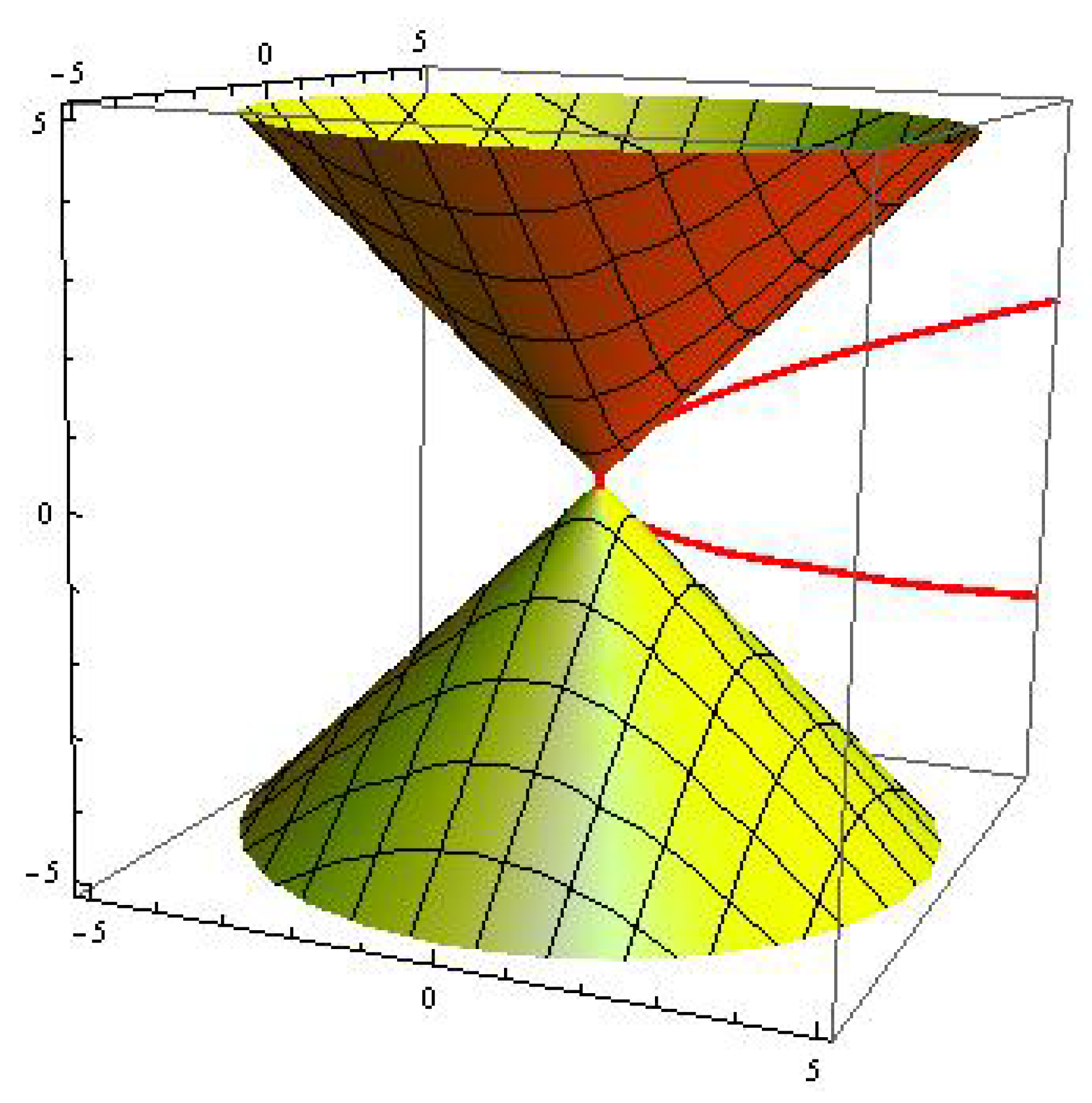 Mathematics 08 00075 g001 550