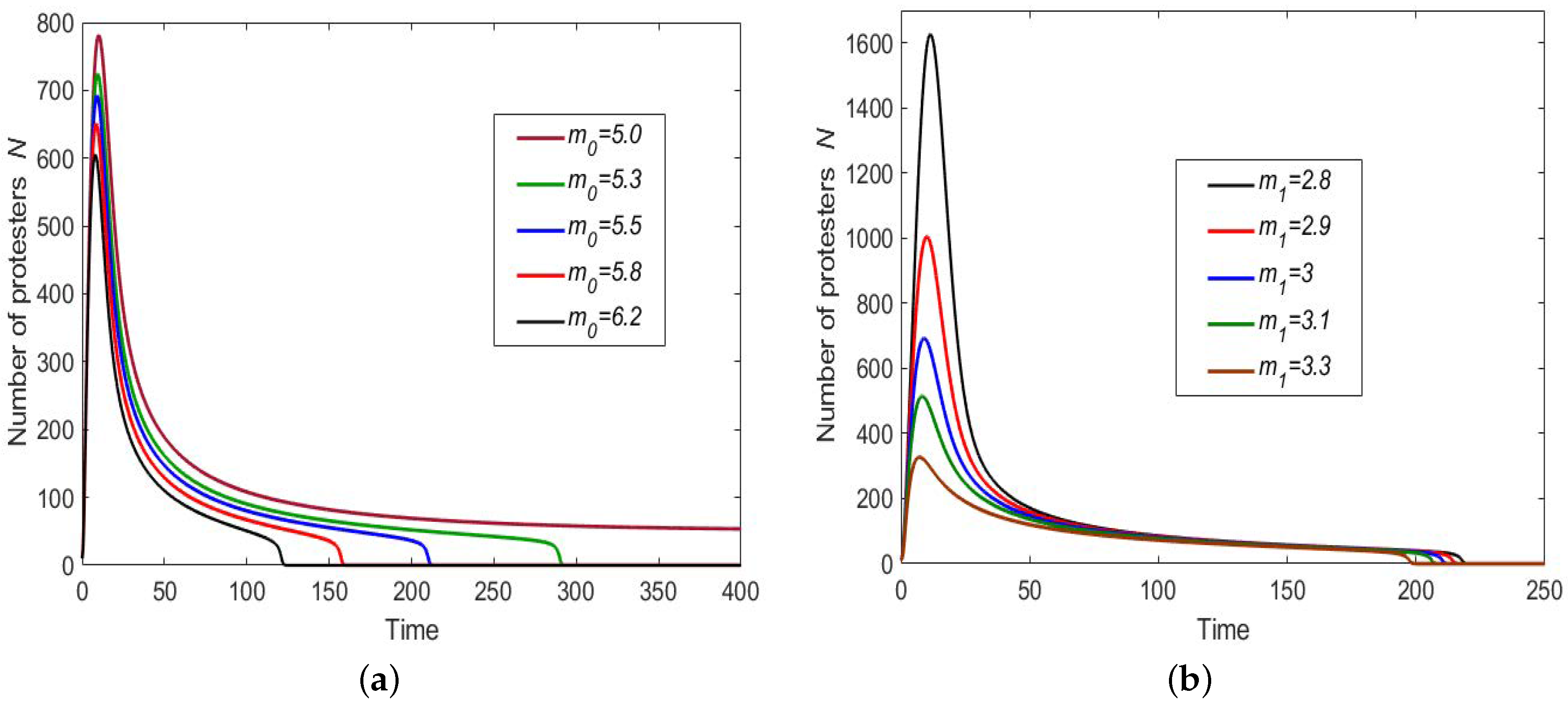 Mathematics 08 00078 g002