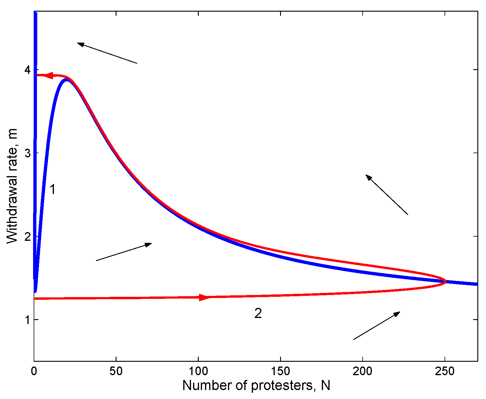 Mathematics 08 00078 g003