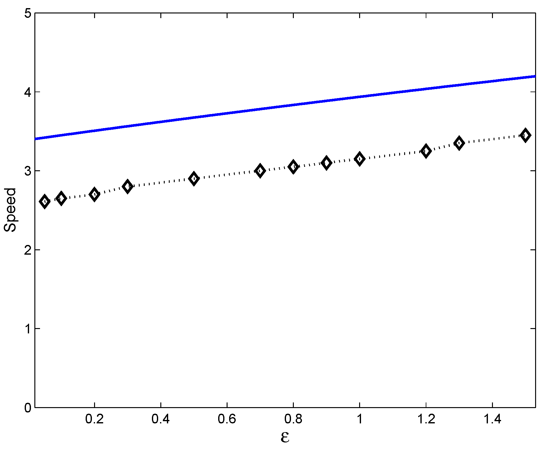 Mathematics 08 00078 g013