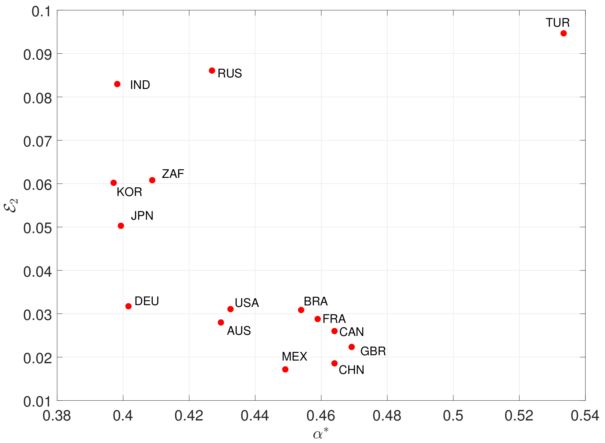 Mathematics 08 00081 g009 Mathematics 08 00081 g009