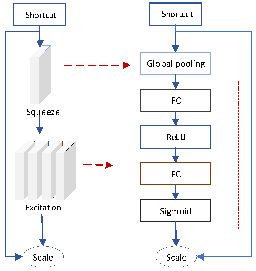 Mathematics 08 00093 g003 Mathematics 08 00093 g003