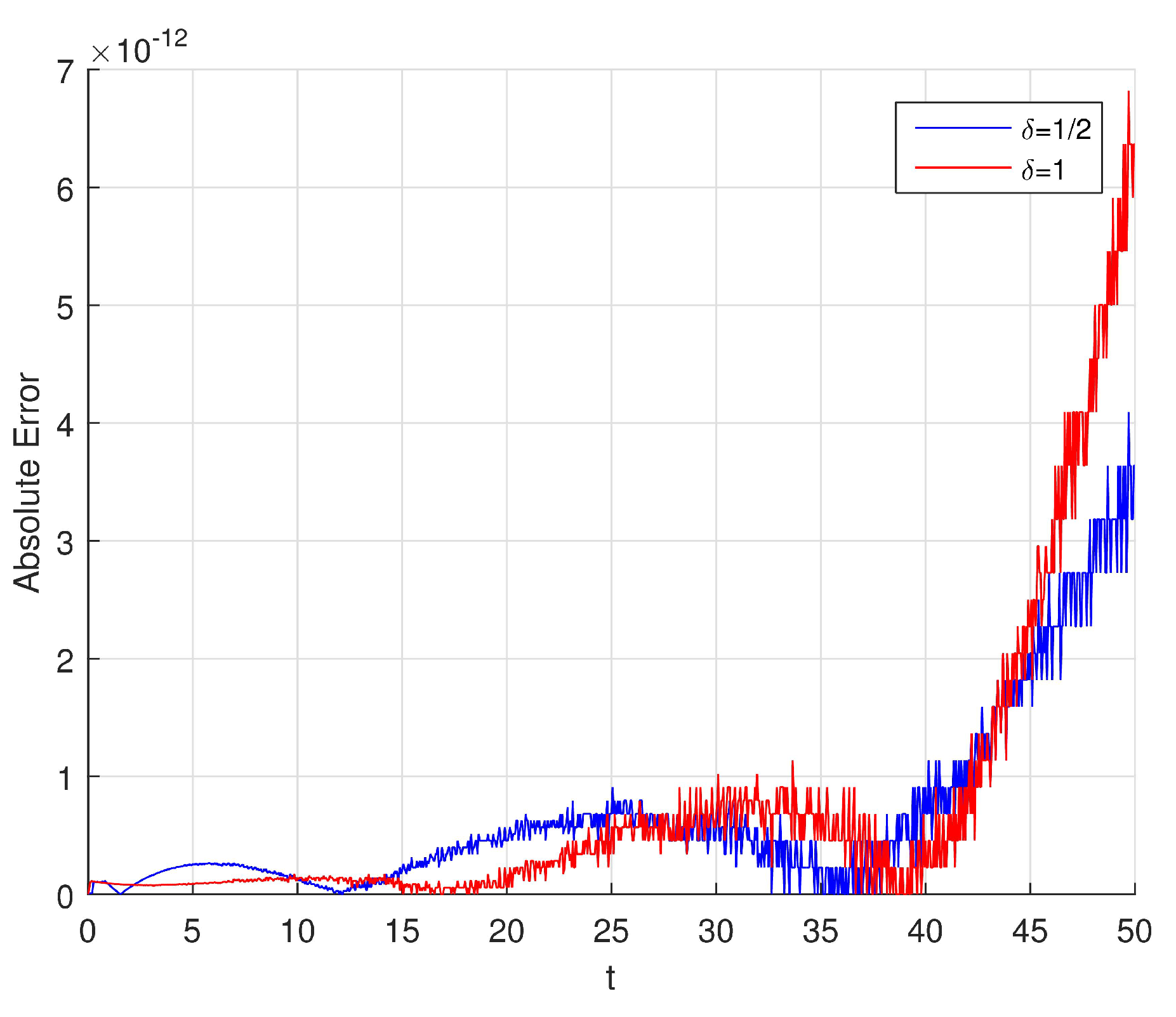 Mathematics 08 00096 g013