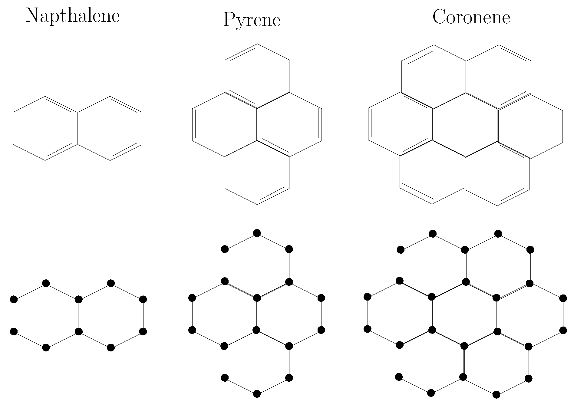 Mathematics 08 00098 g001