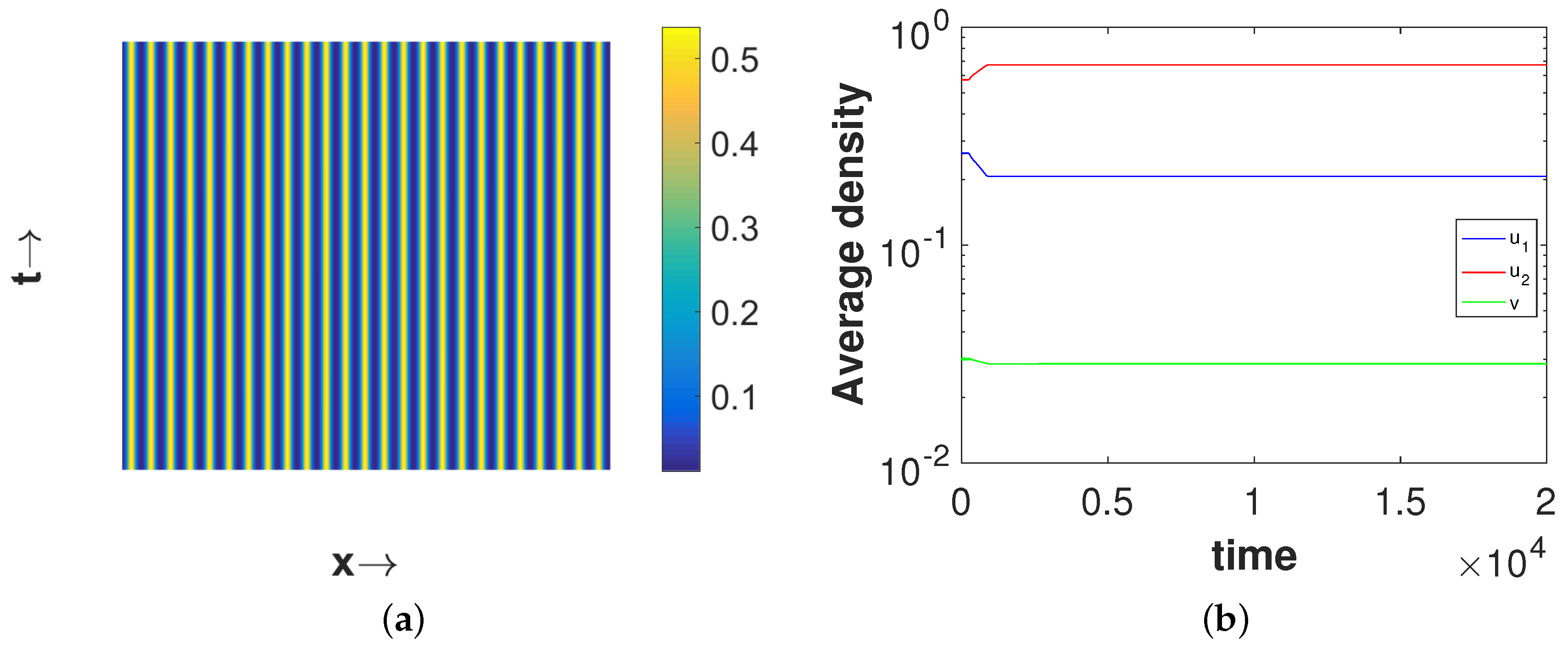 Mathematics 08 00101 g003