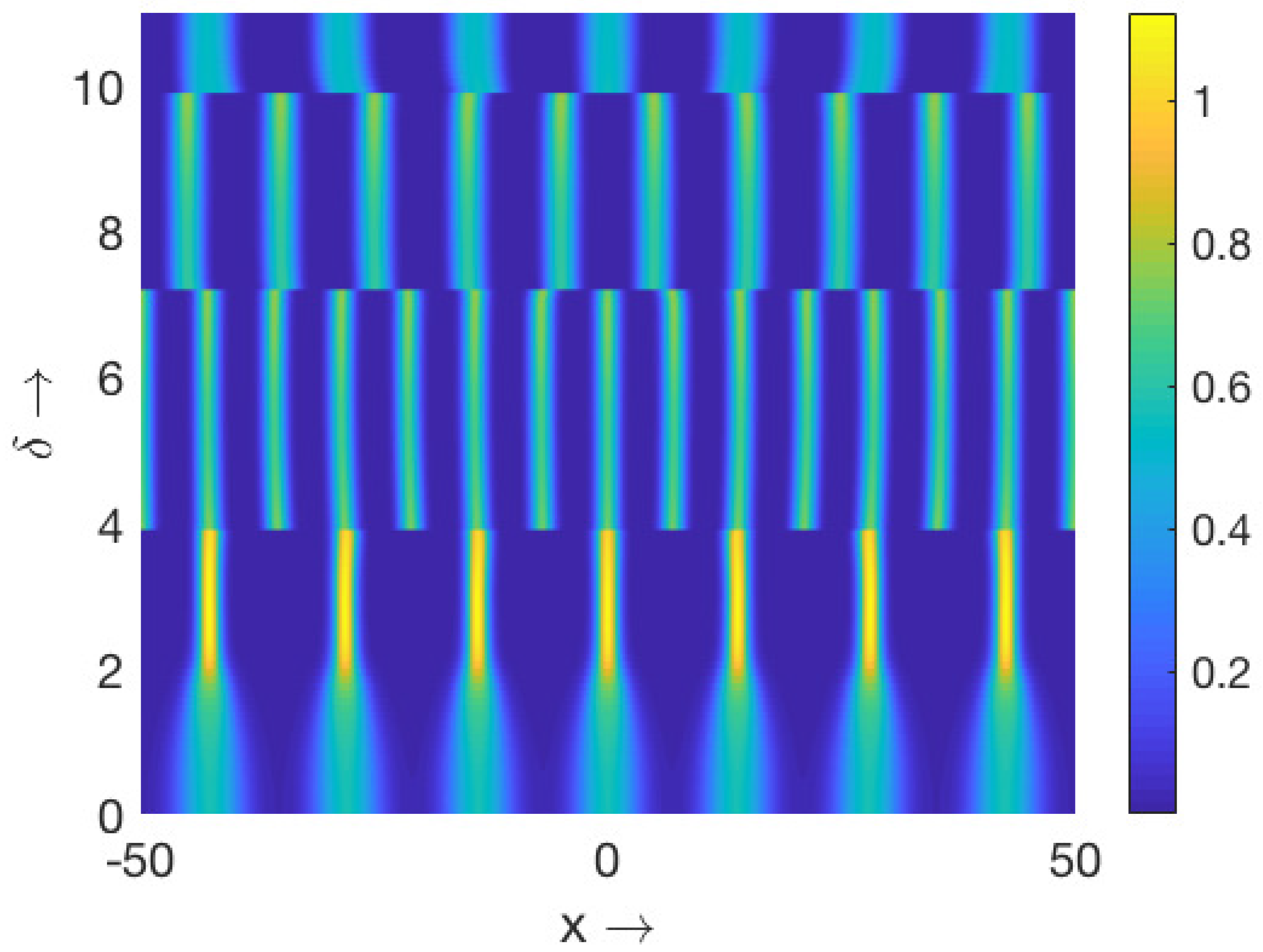 Mathematics 08 00101 g015