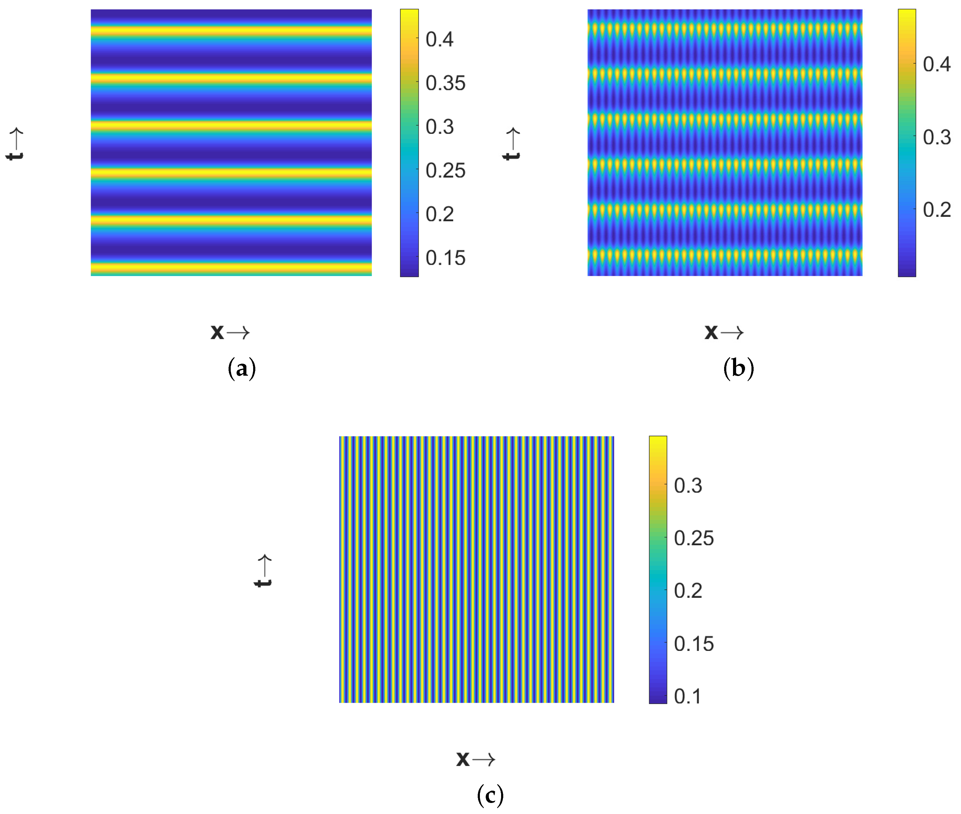 Mathematics 08 00101 g016