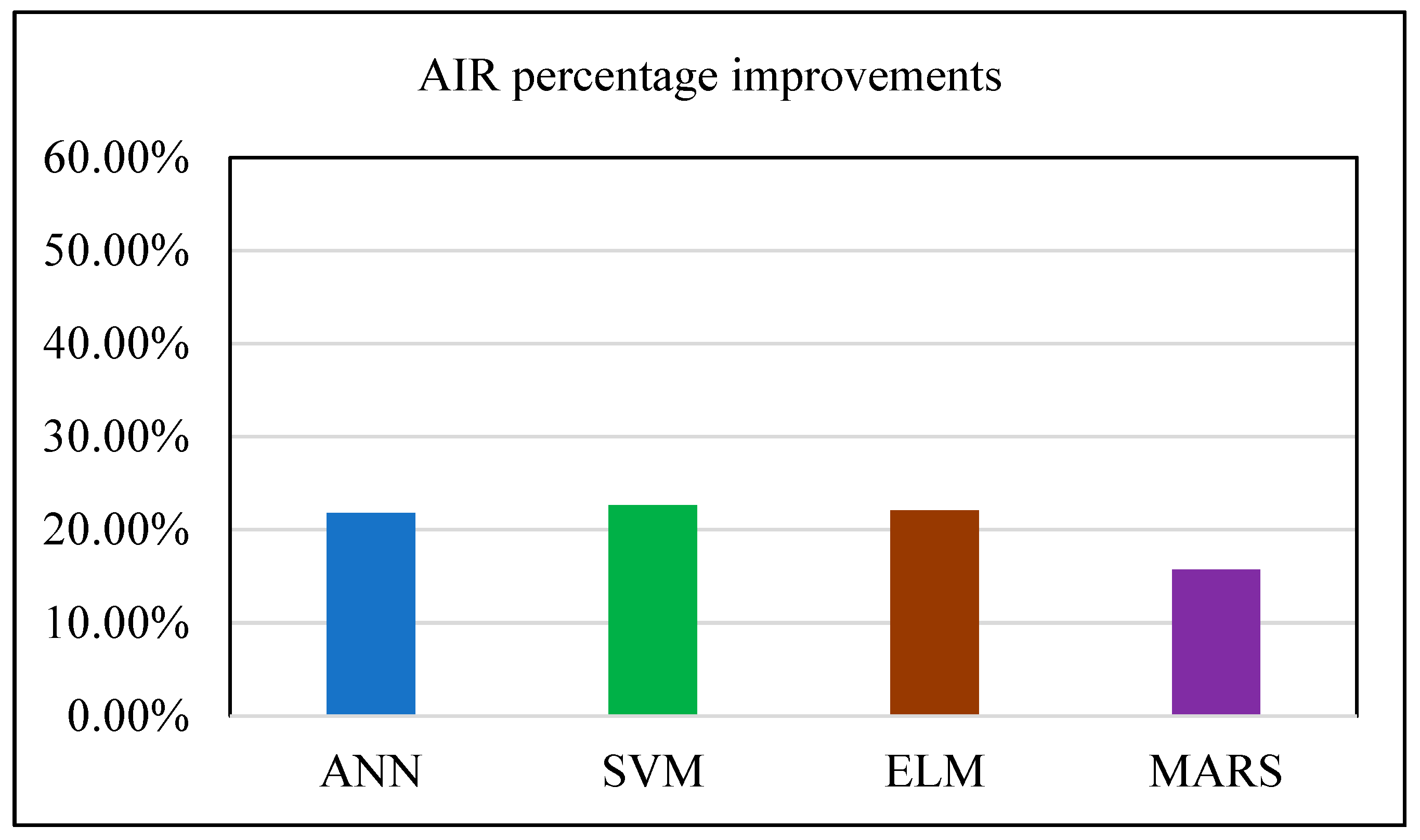Mathematics 08 00102 g004