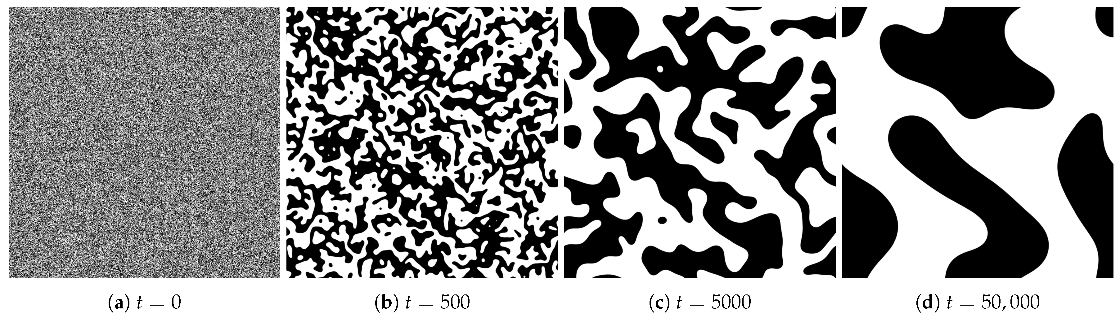 Mathematics 08 00112 g001