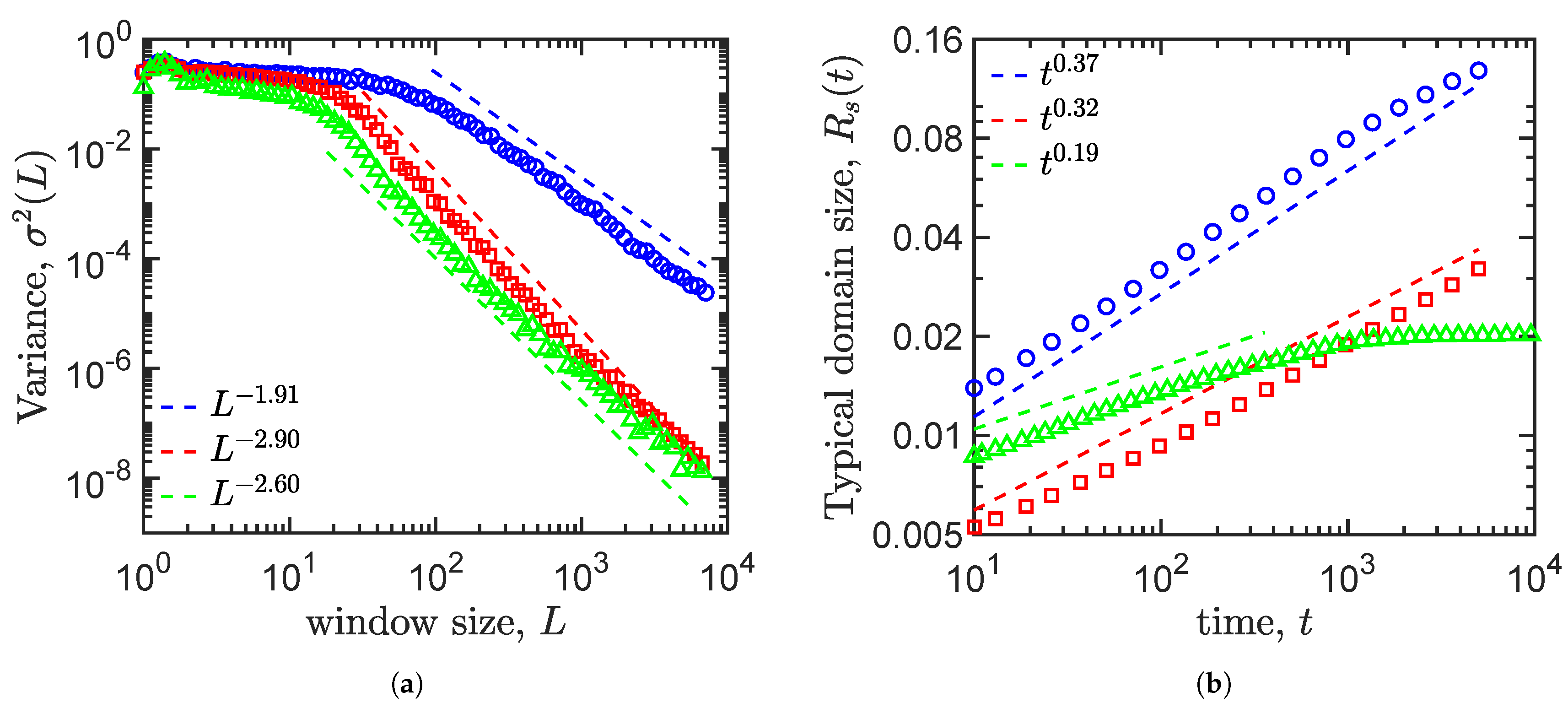 Mathematics 08 00112 g006