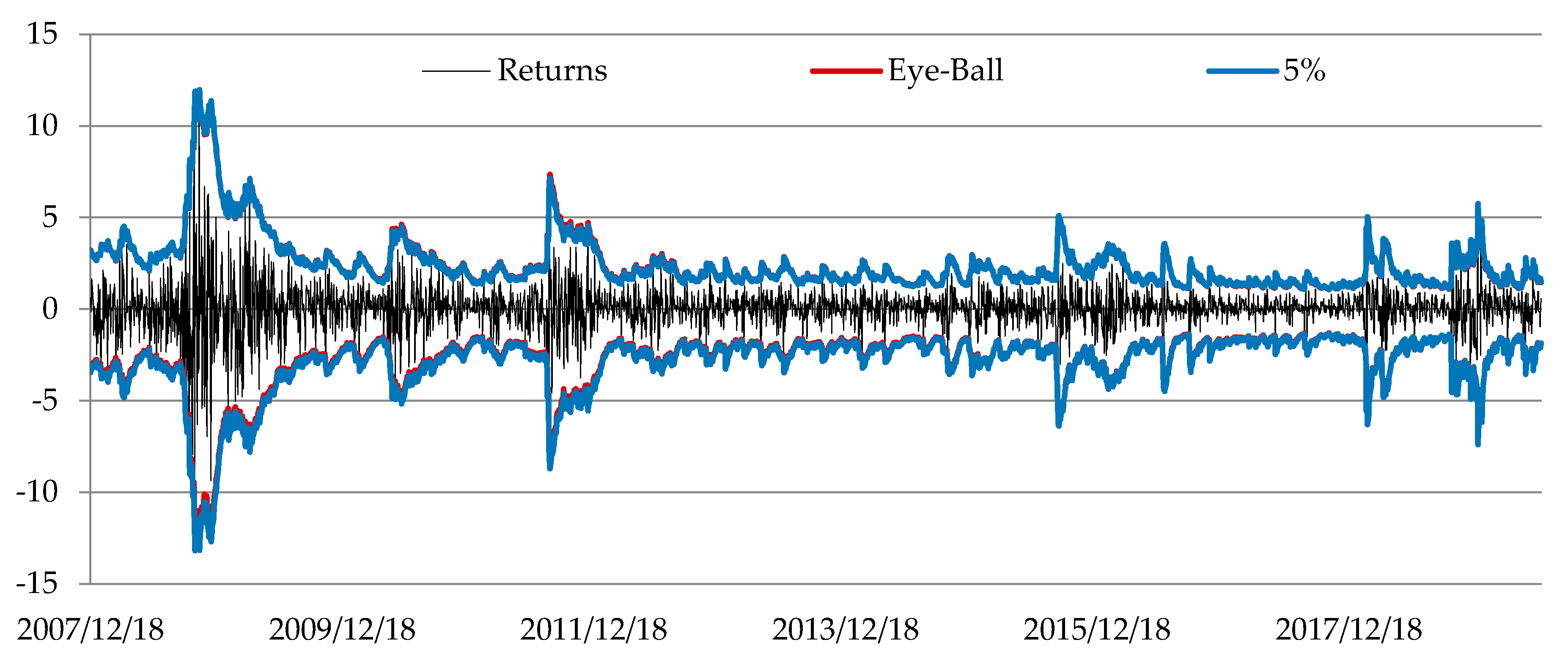 Mathematics 08 00114 g002