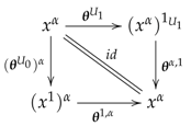 Mathematics 08 00116 i006 Mathematics 08 00116 i006