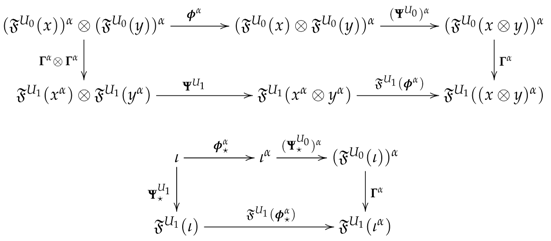 Mathematics 08 00116 i008 Mathematics 08 00116 i008