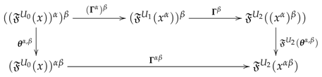 Mathematics 08 00116 i009 Mathematics 08 00116 i009
