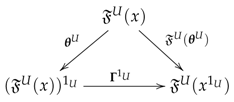 Mathematics 08 00116 i010 Mathematics 08 00116 i010