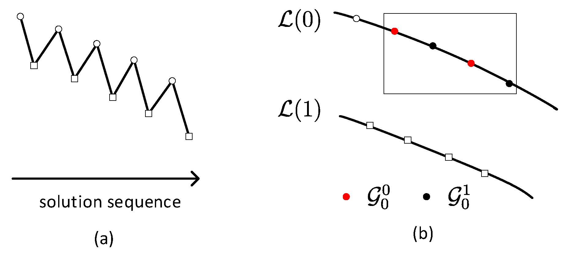 Mathematics 08 00119 g004