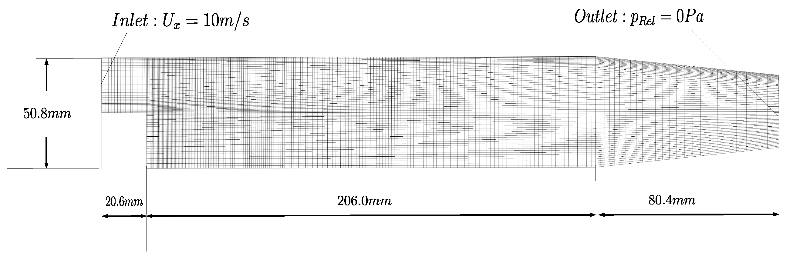 Mathematics 08 00119 g005