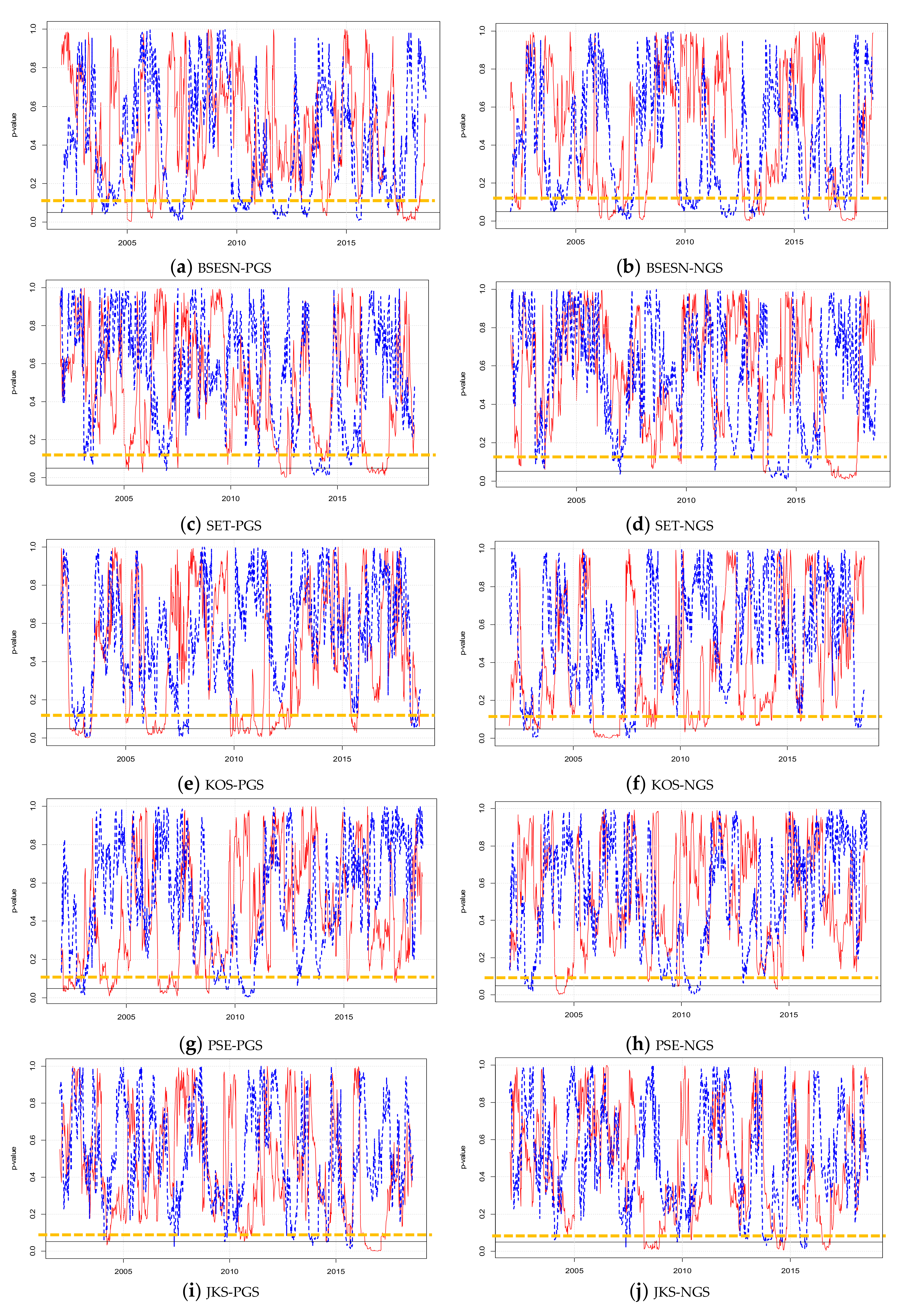 Mathematics 08 00120 g001 Mathematics 08 00120 g001