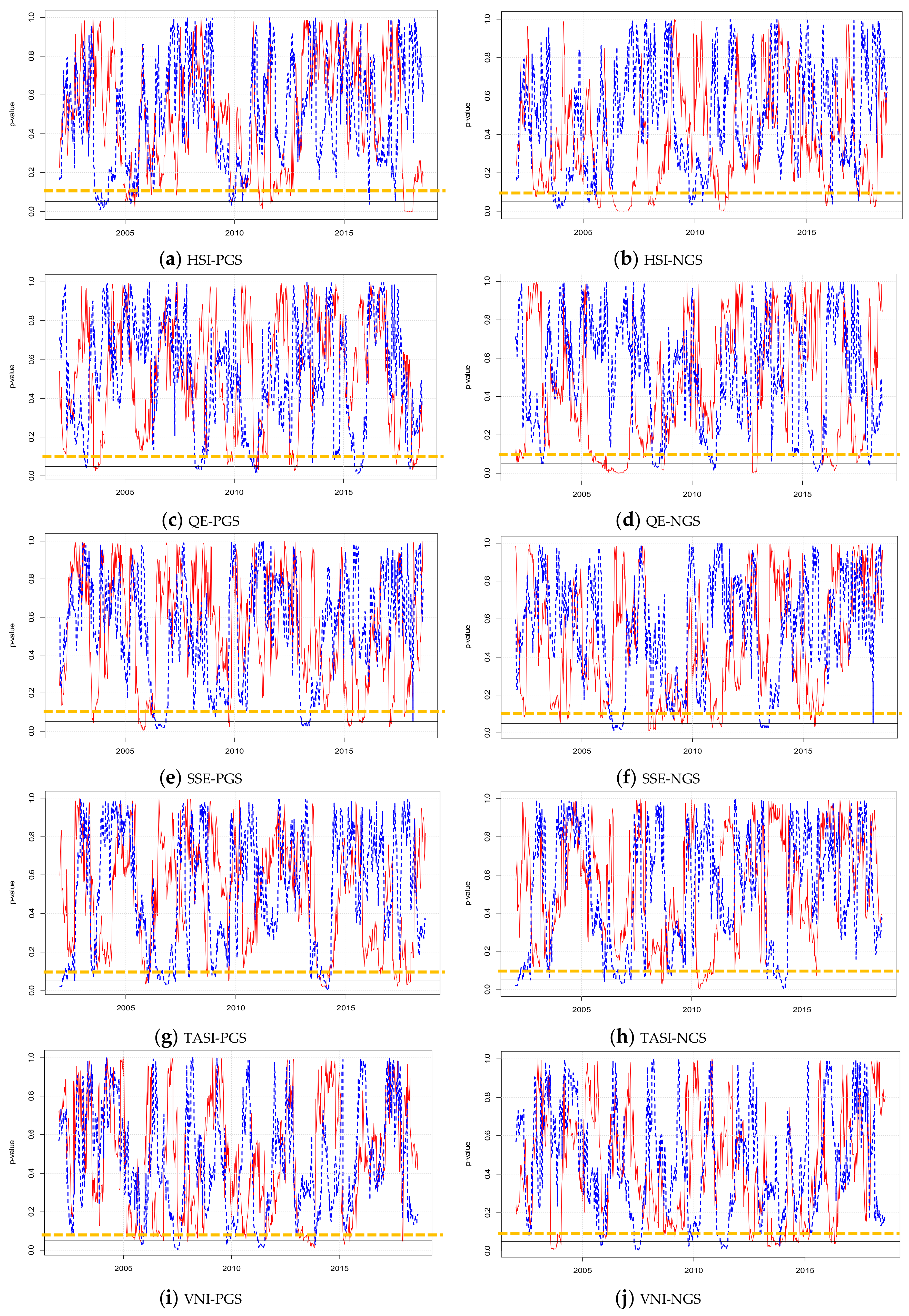 Mathematics 08 00120 g002 Mathematics 08 00120 g002