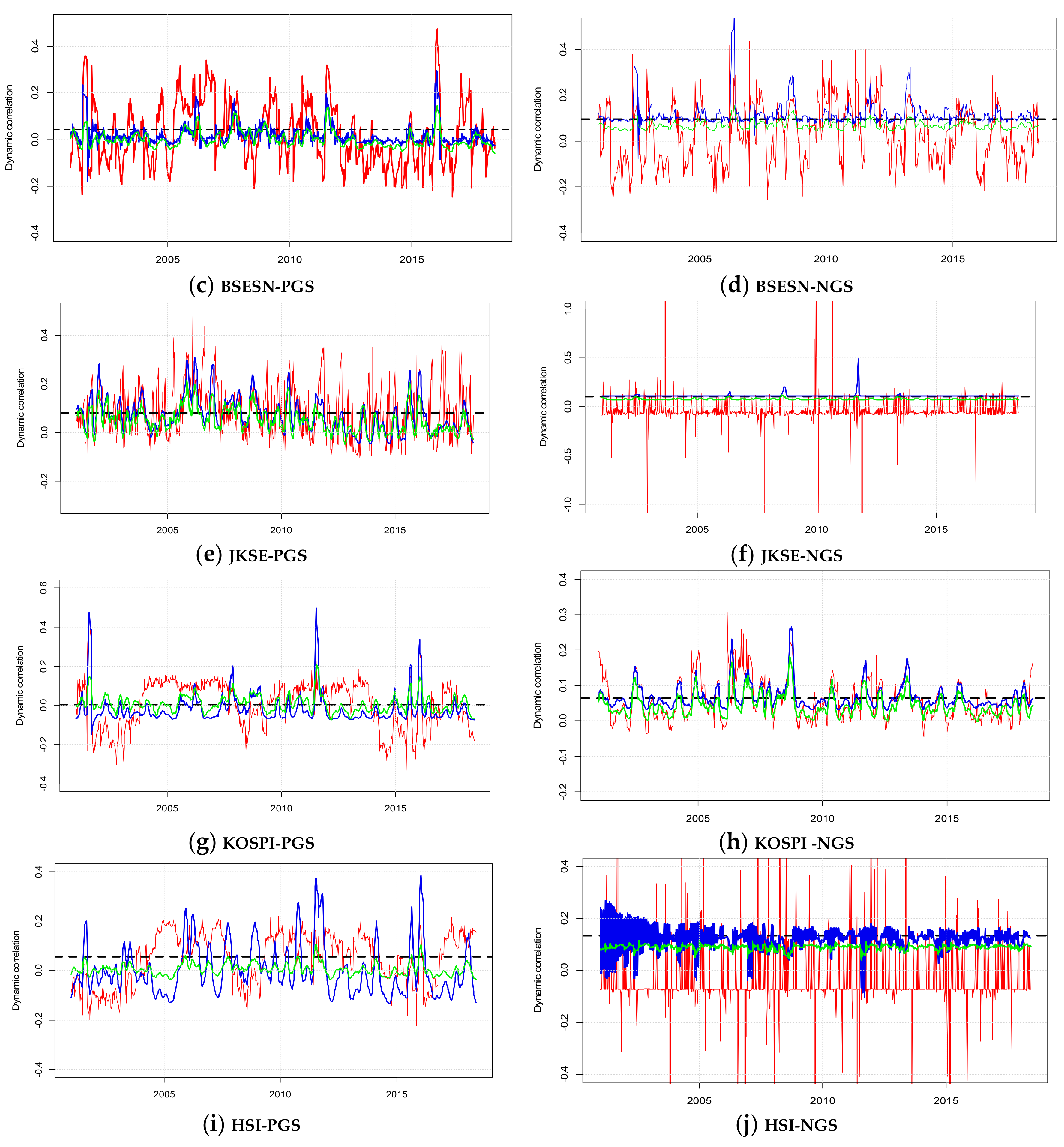 Mathematics 08 00120 g003b Mathematics 08 00120 g003b