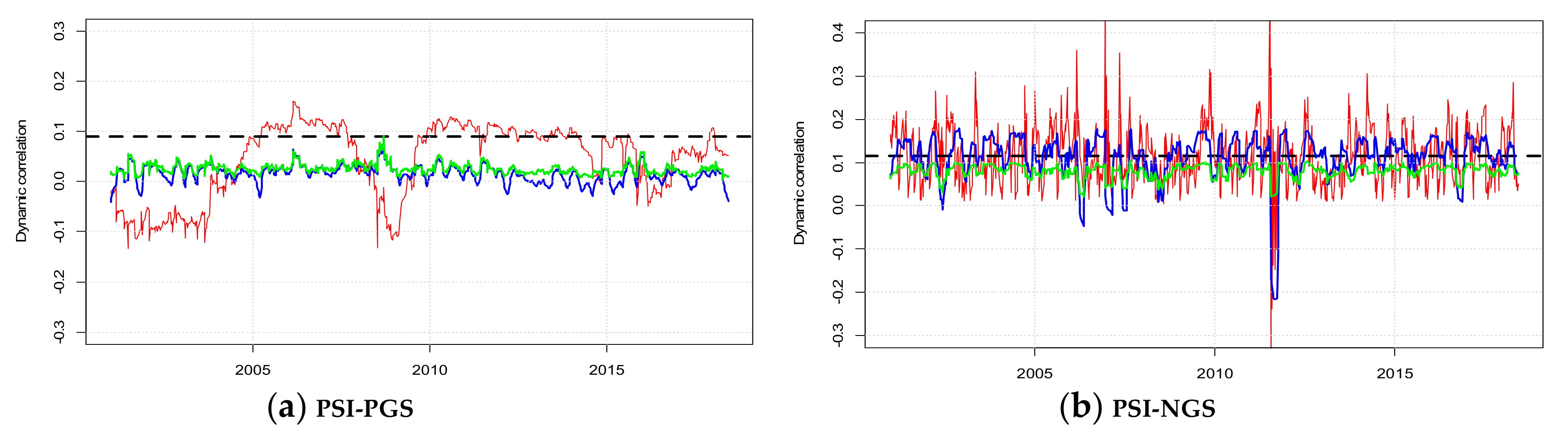 Mathematics 08 00120 g004a Mathematics 08 00120 g004a